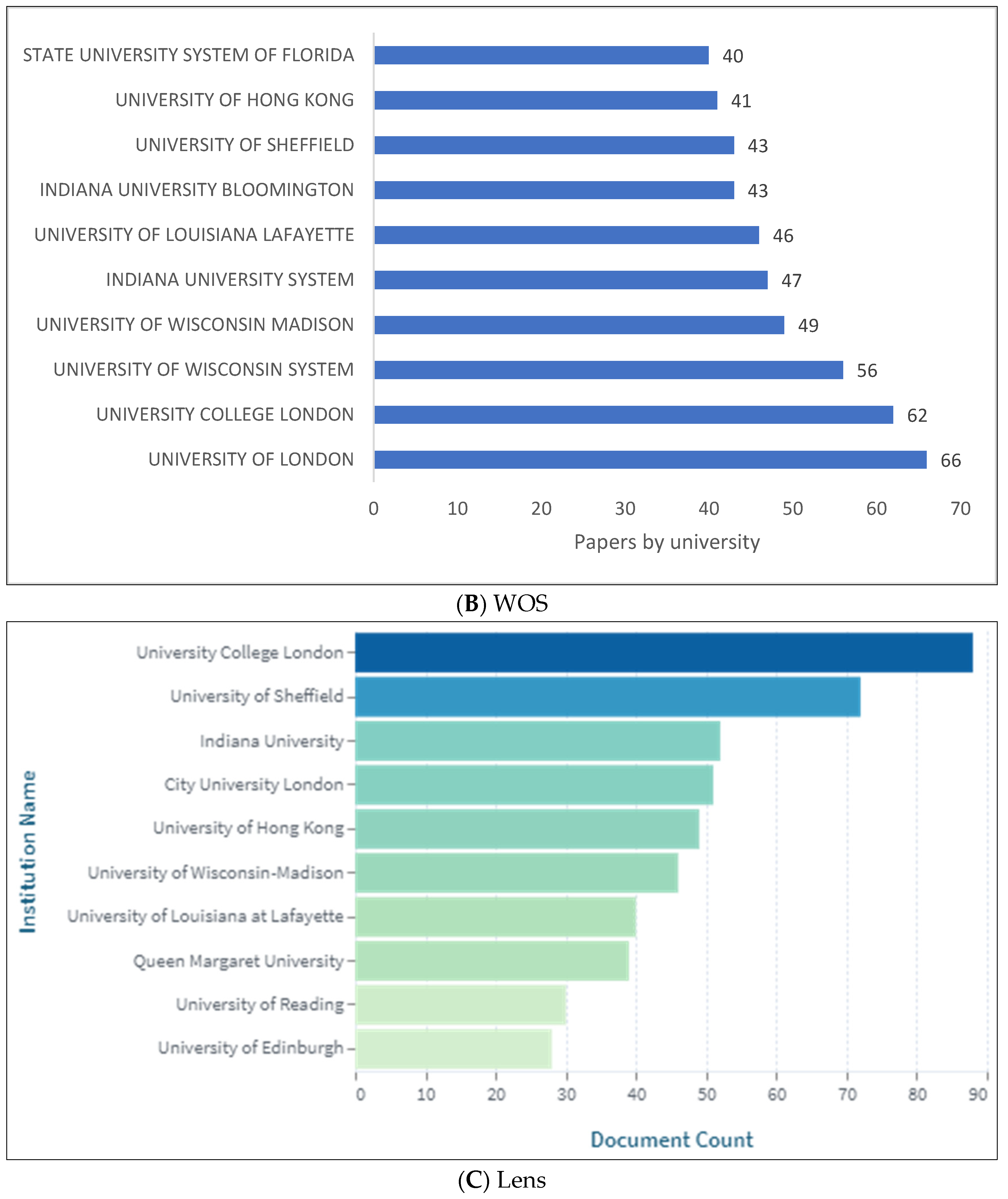 Children 09 01202 g003b Children 09 01202 g003b