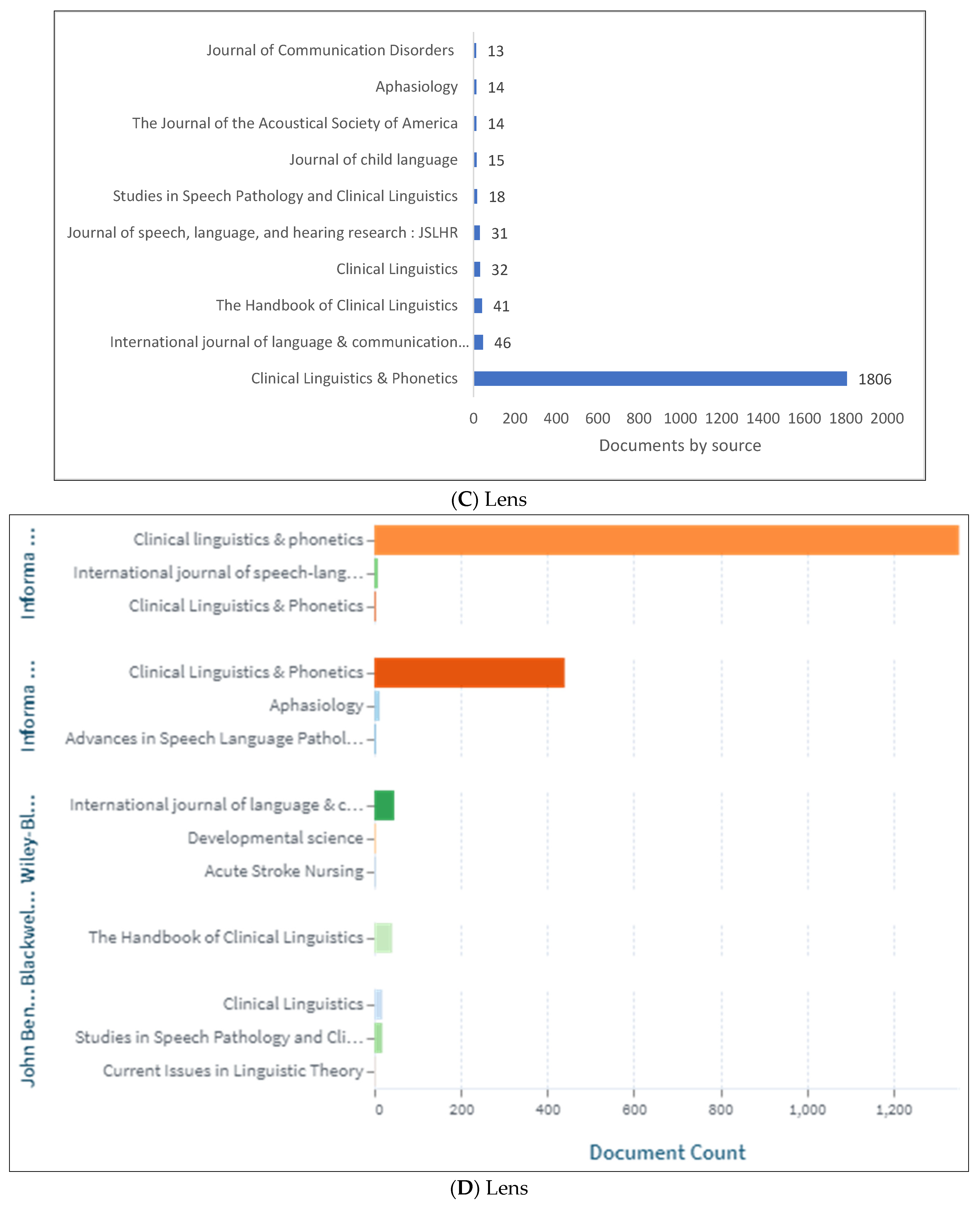 Children 09 01202 g004b Children 09 01202 g004b