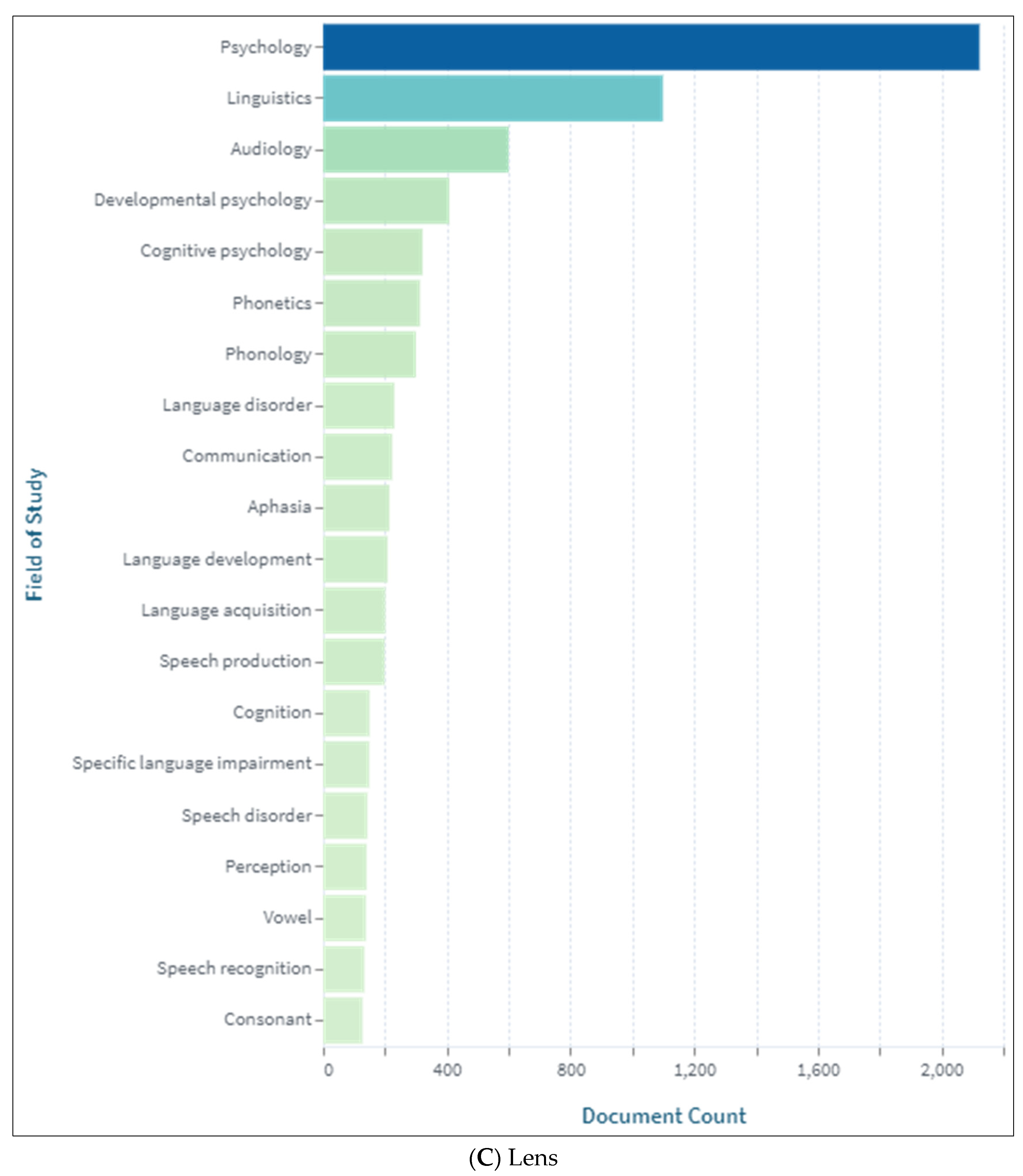 Children 09 01202 g006b Children 09 01202 g006b