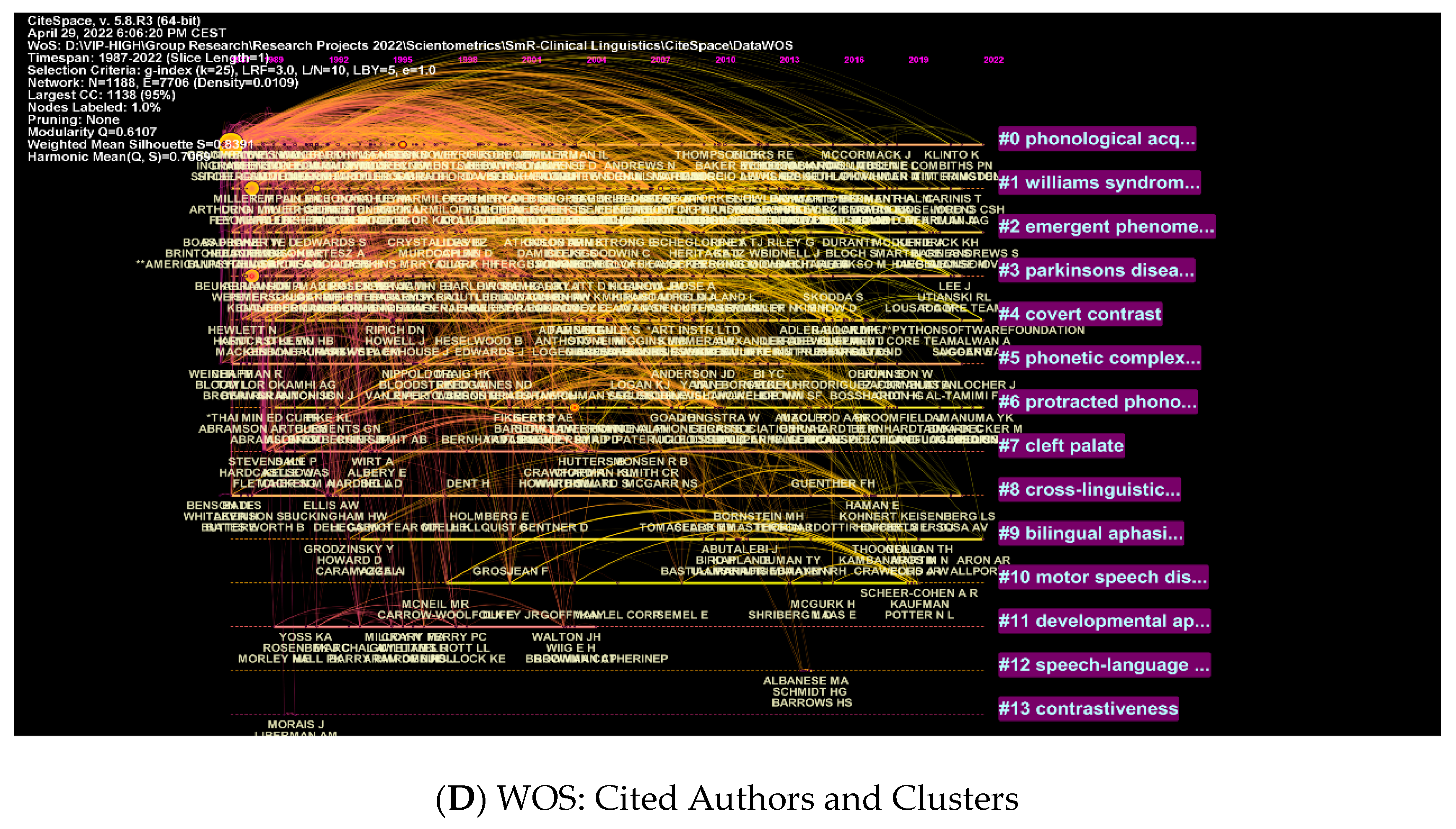 Children 09 01202 g009b Children 09 01202 g009b