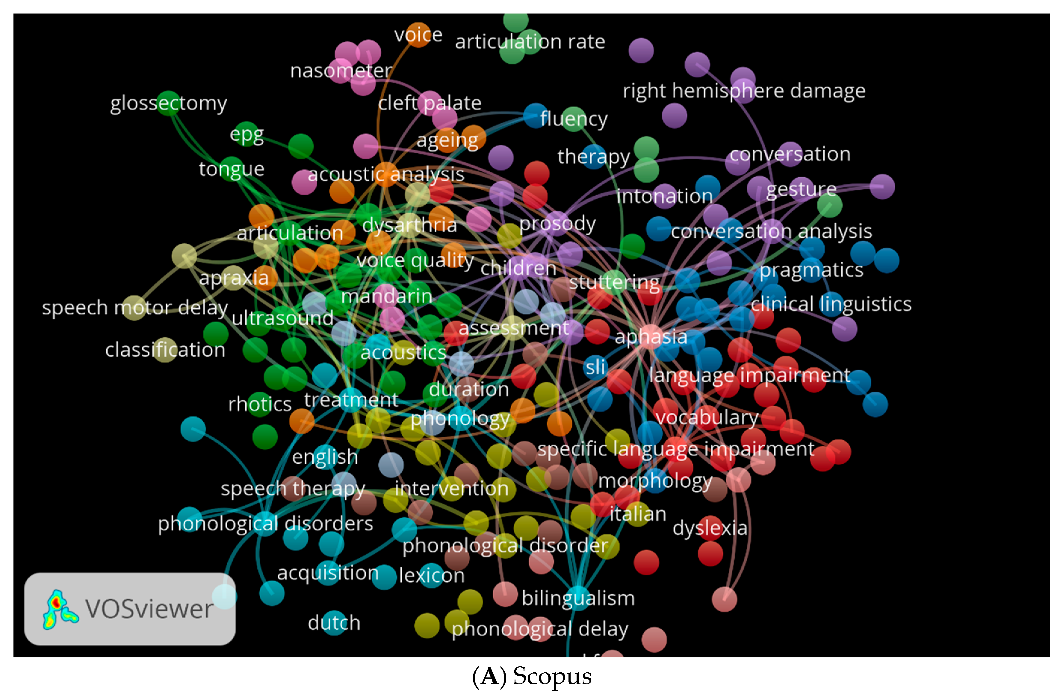Children 09 01202 g010a Children 09 01202 g010a