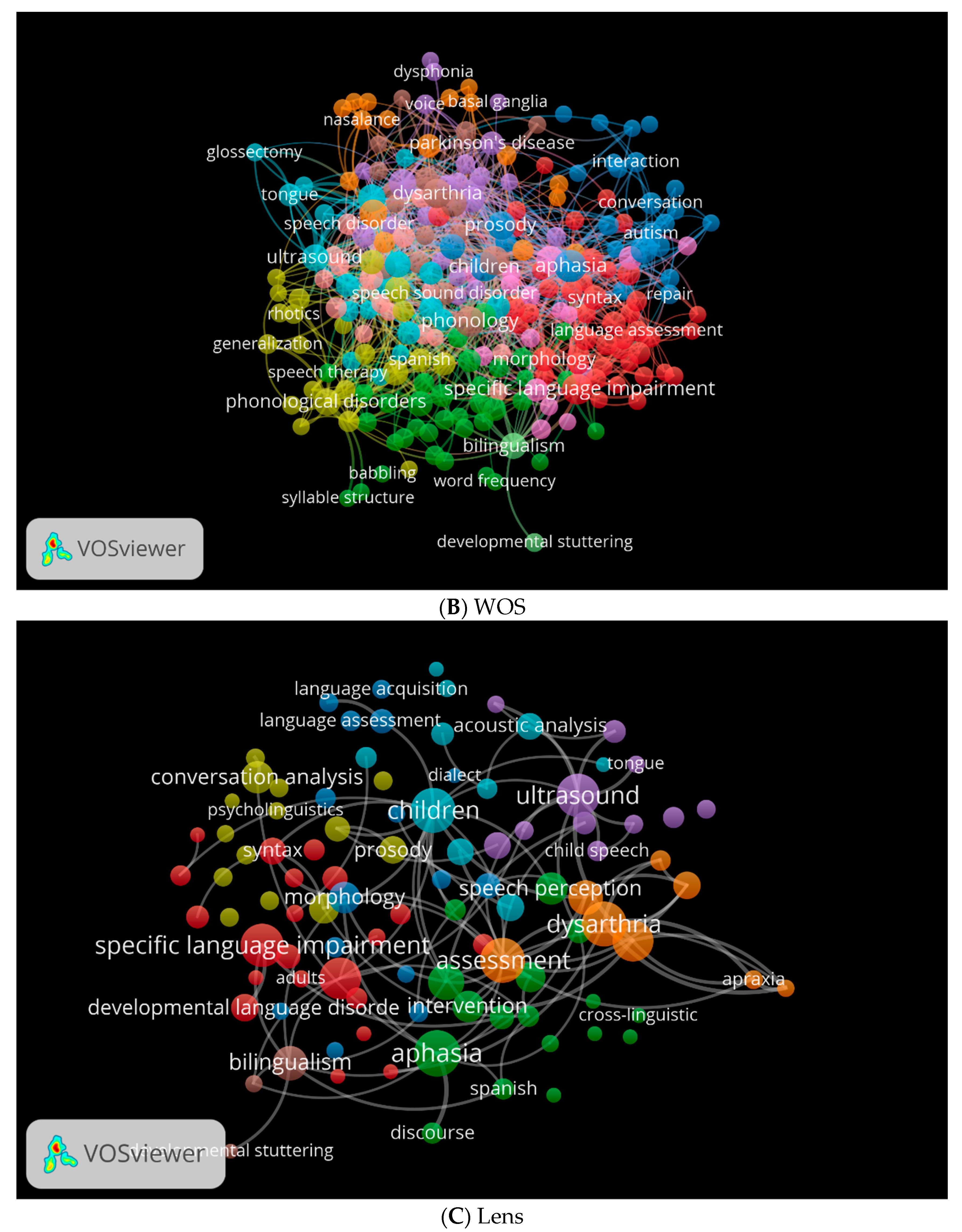 Children 09 01202 g010b Children 09 01202 g010b