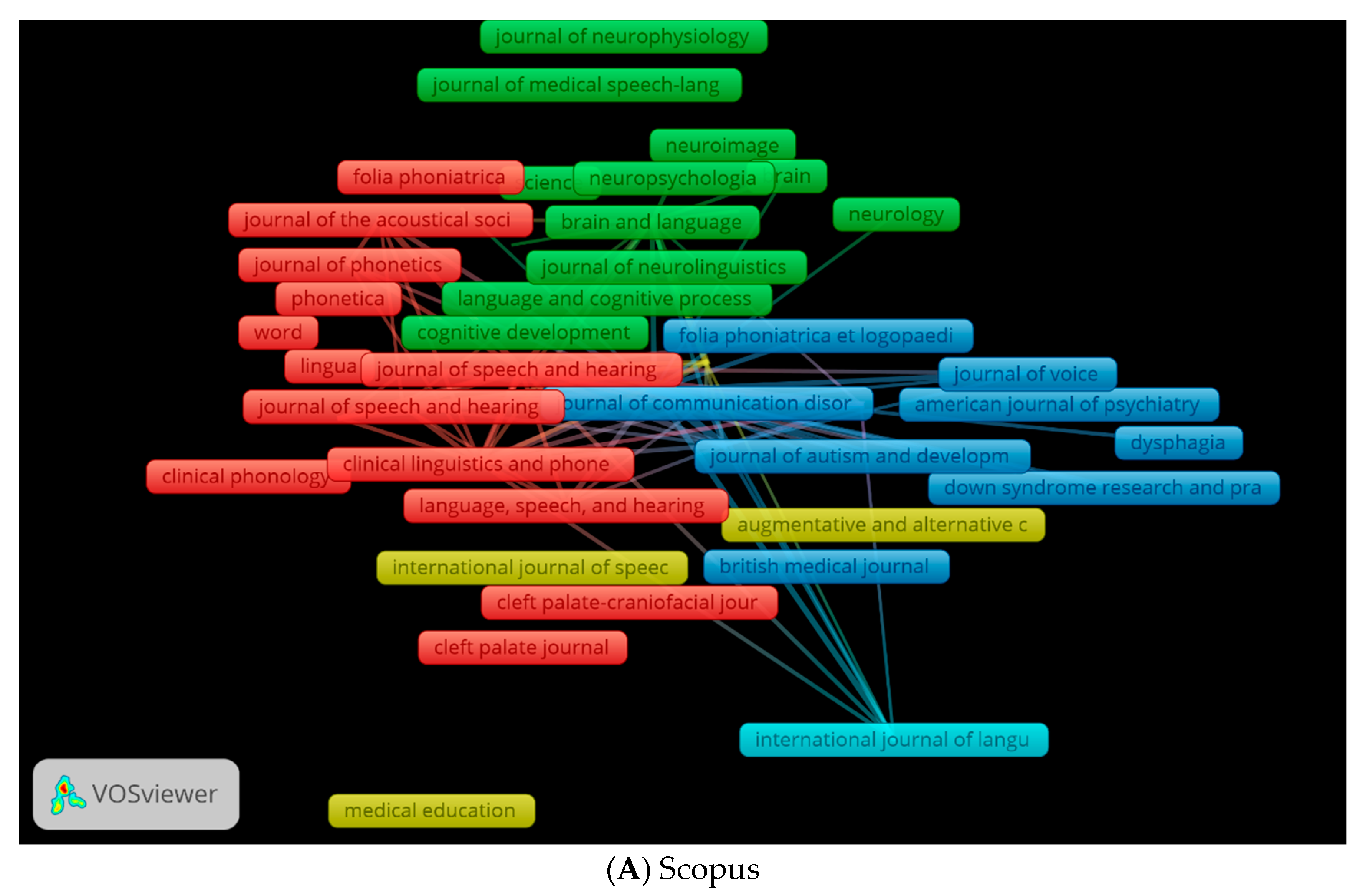 Children 09 01202 g012a Children 09 01202 g012a