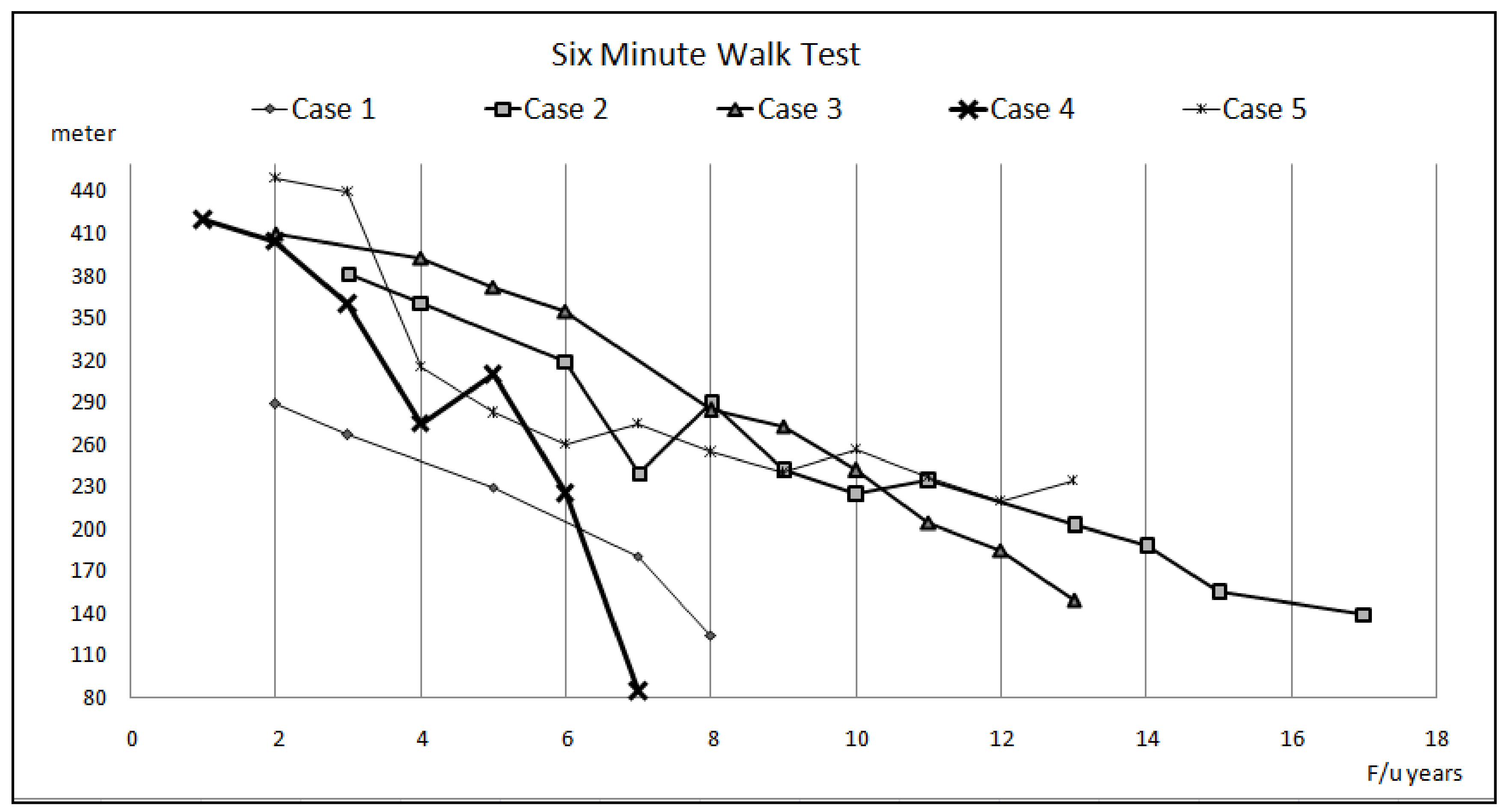 Children 09 01217 g001 550