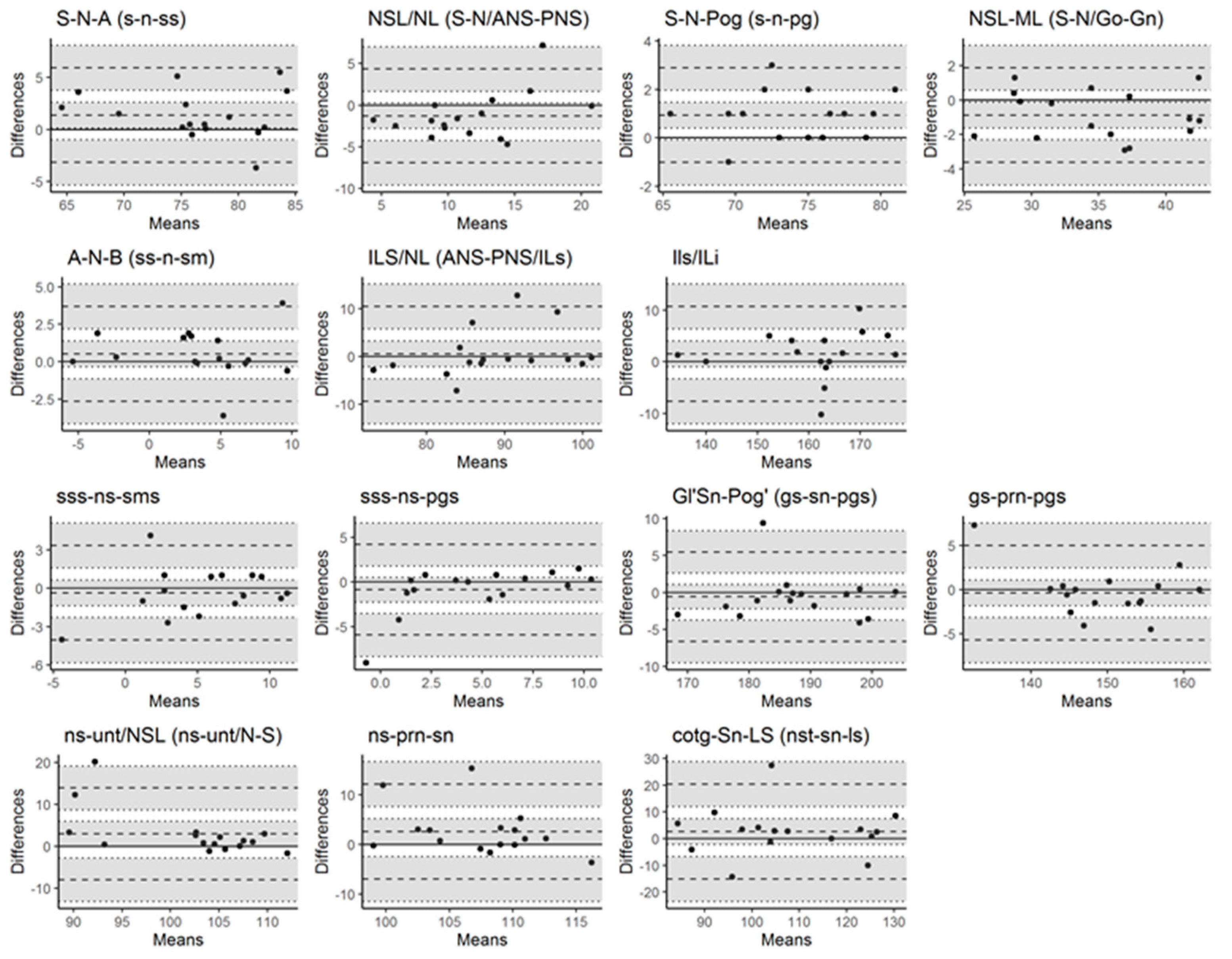 Children 09 01228 g0a1