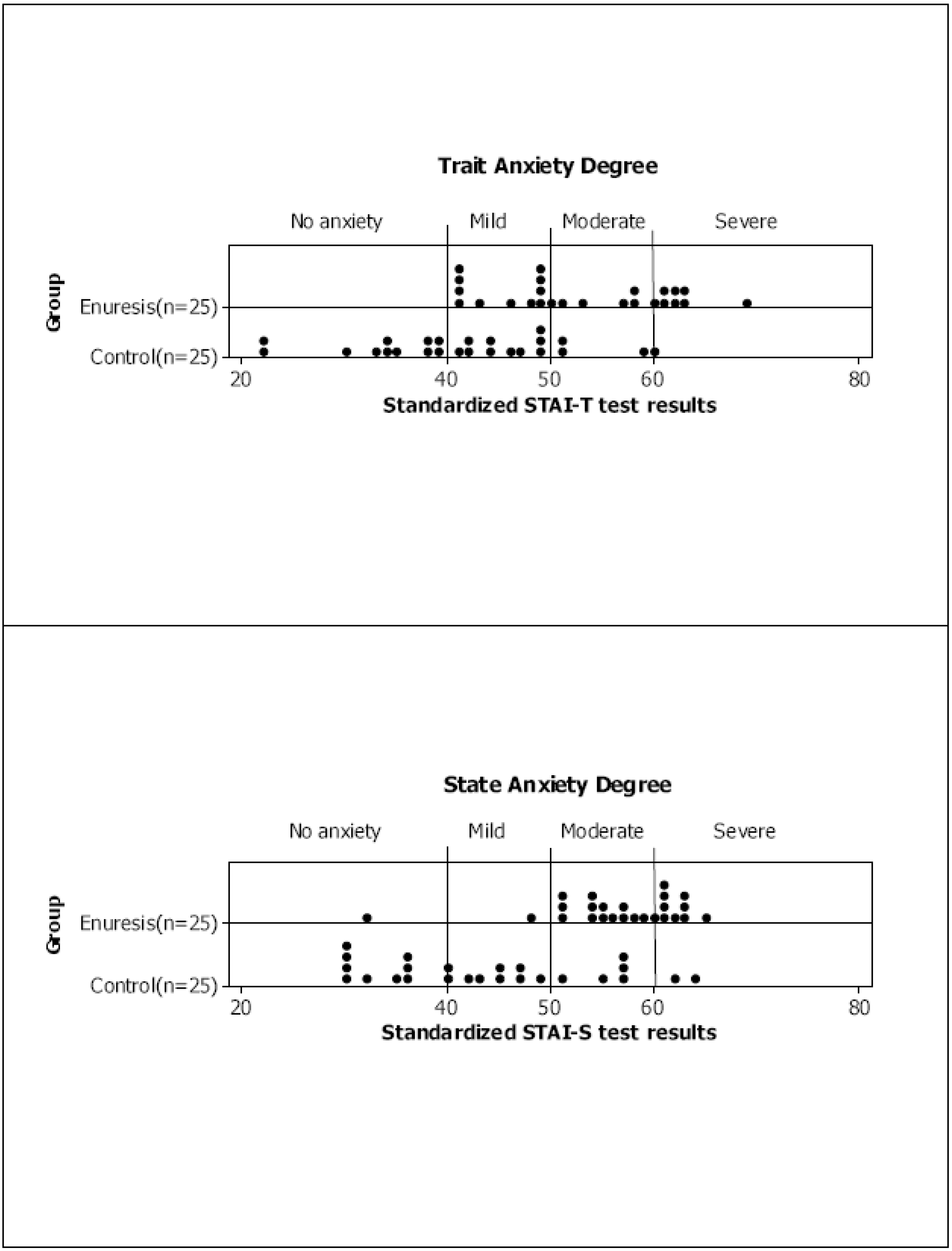 Children 09 01232 g001