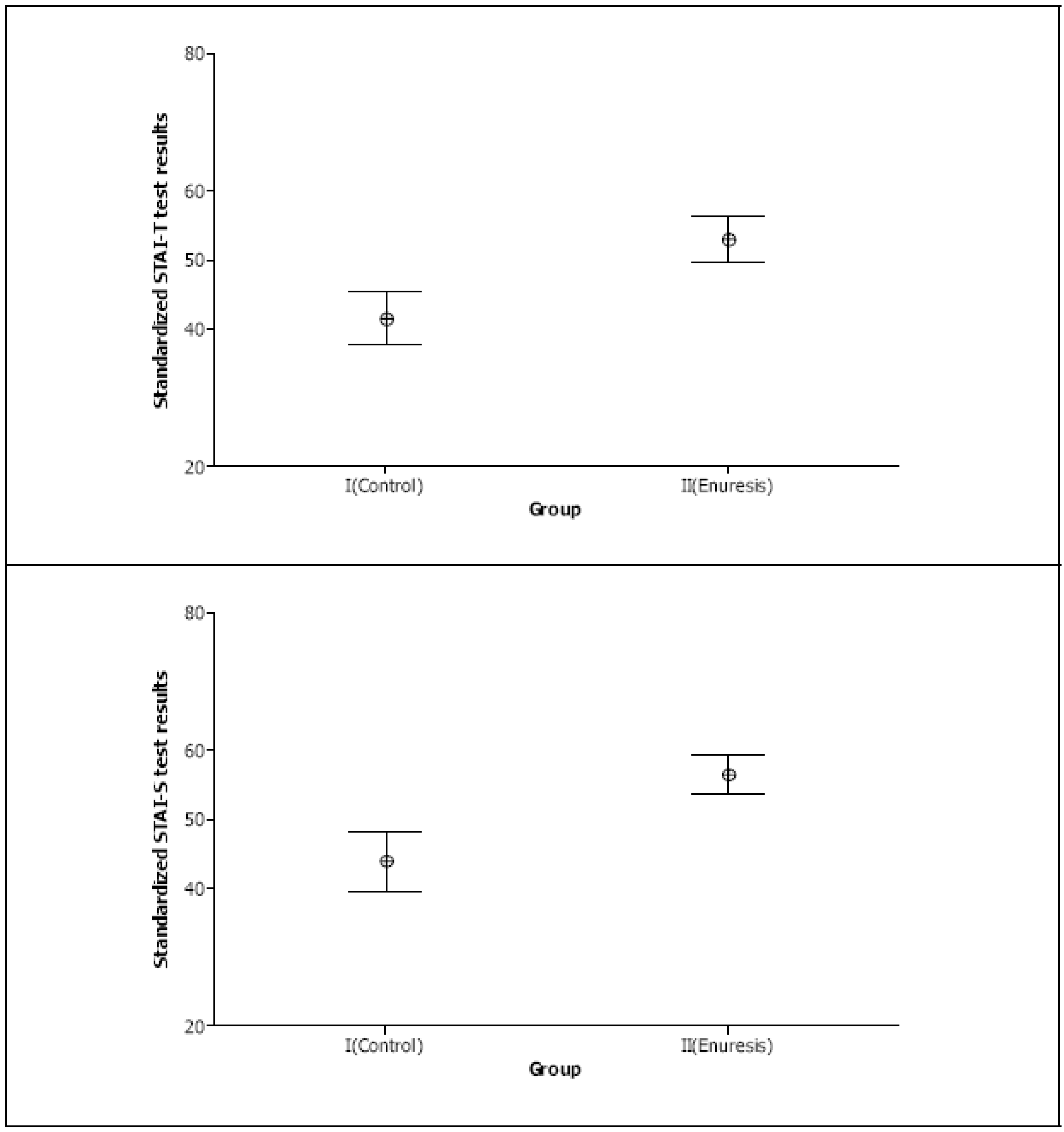 Children 09 01232 g002