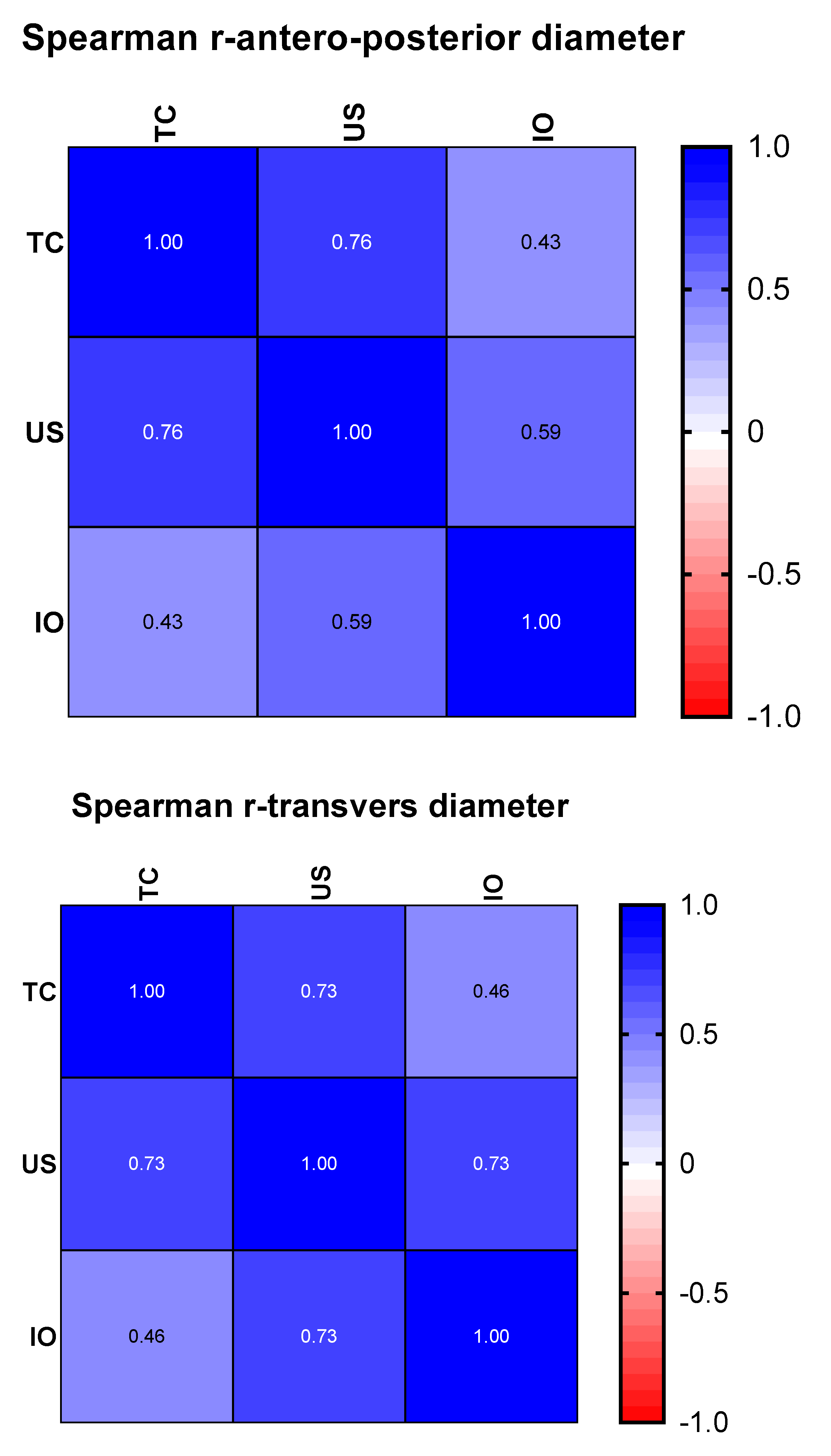 Children 09 01252 g004