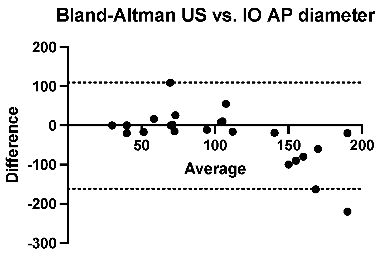 Children 09 01252 g005