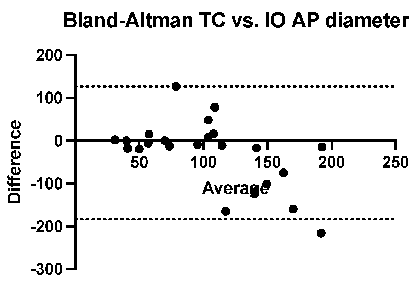 Children 09 01252 g006