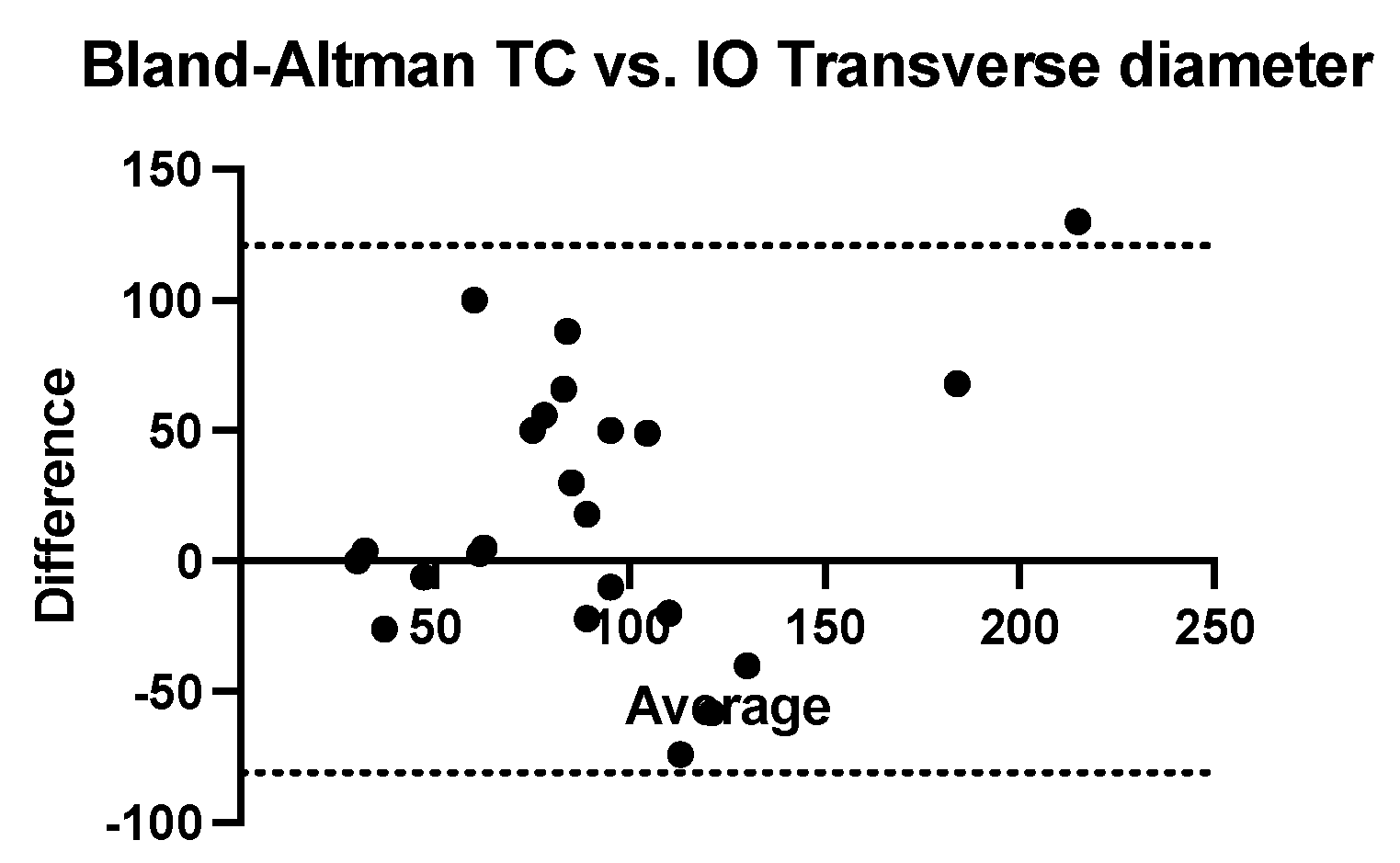 Children 09 01252 g008