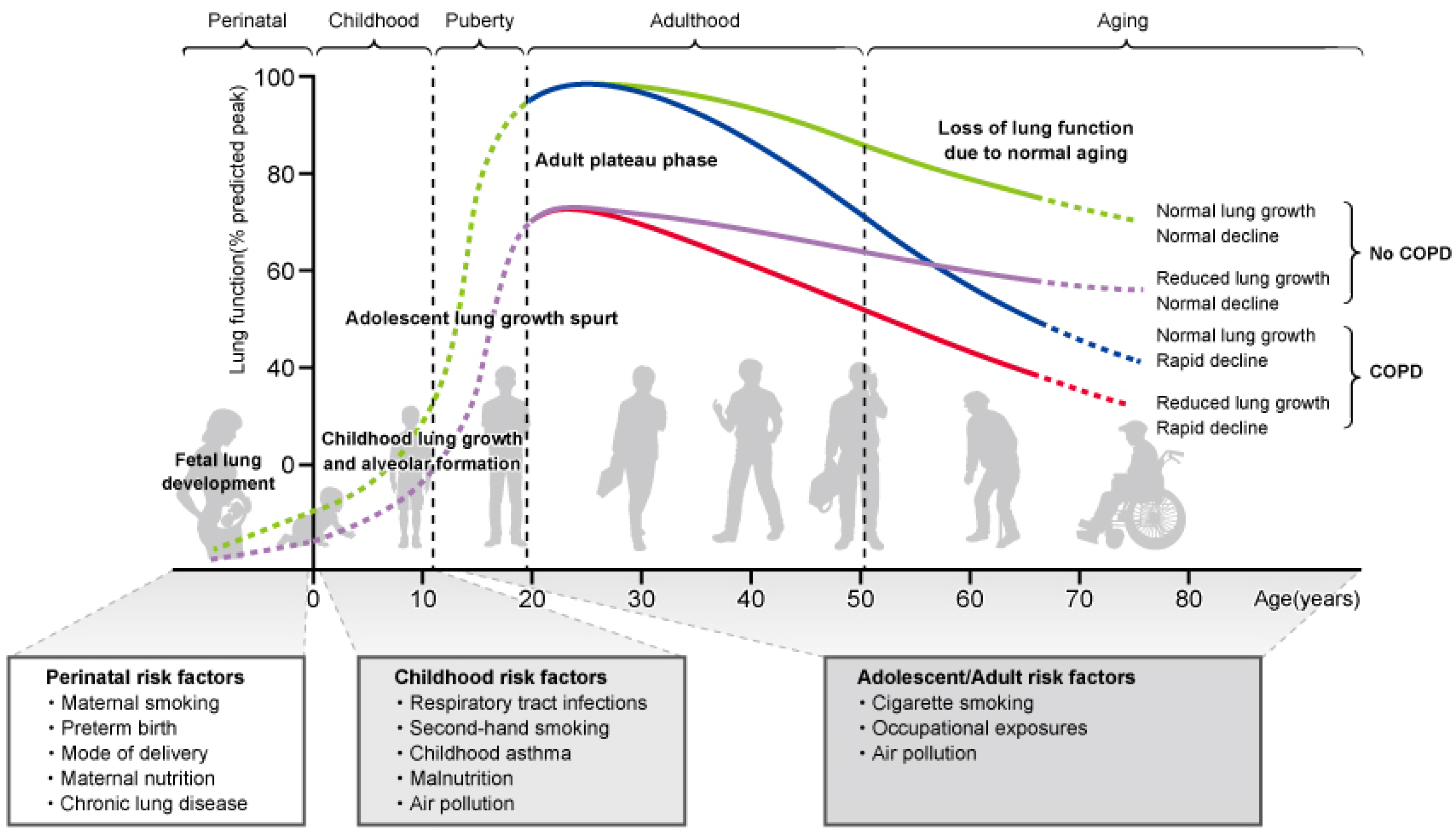 Children 09 01253 g001 Children 09 01253 g001