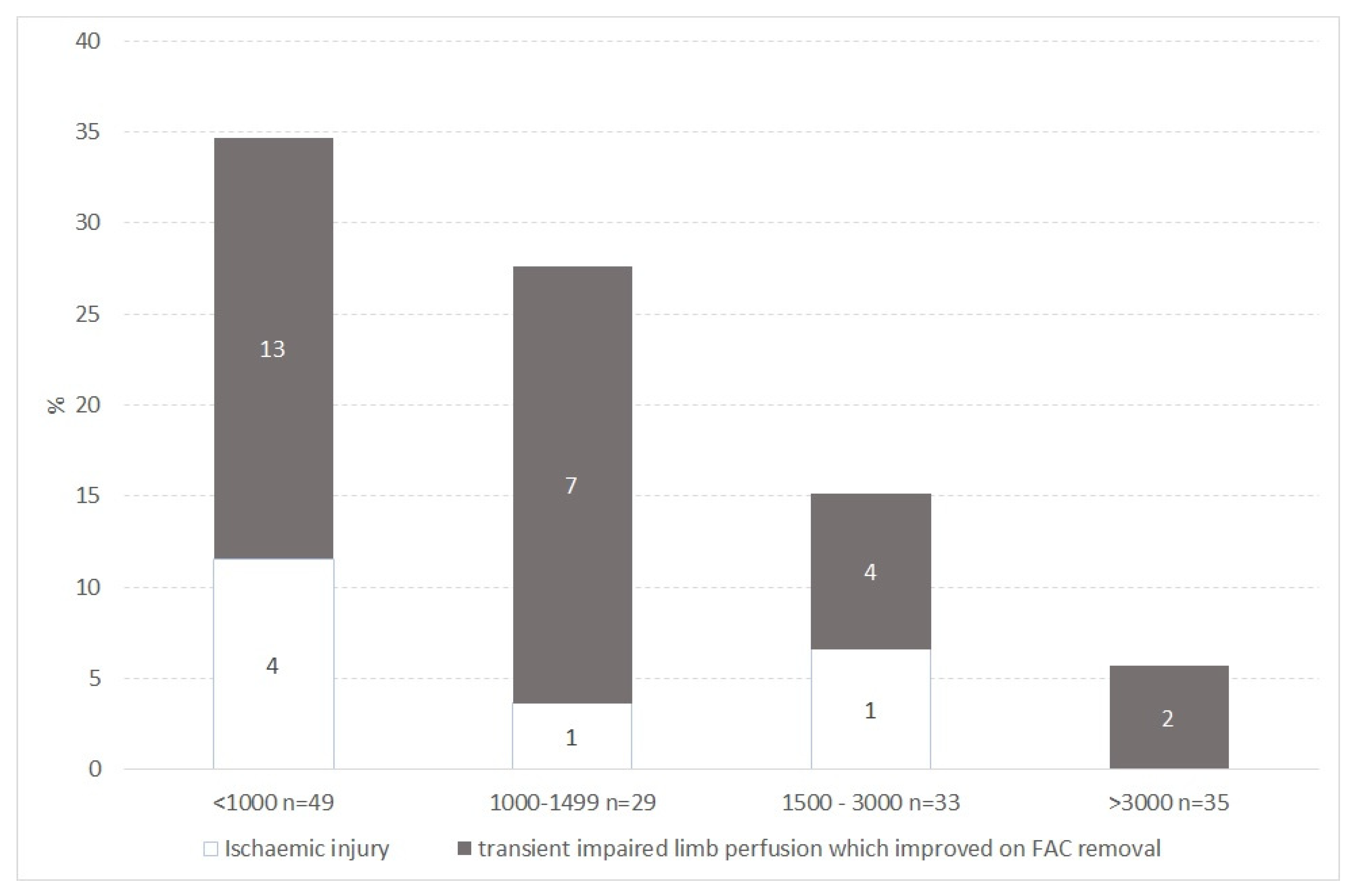 Children 09 01259 g001