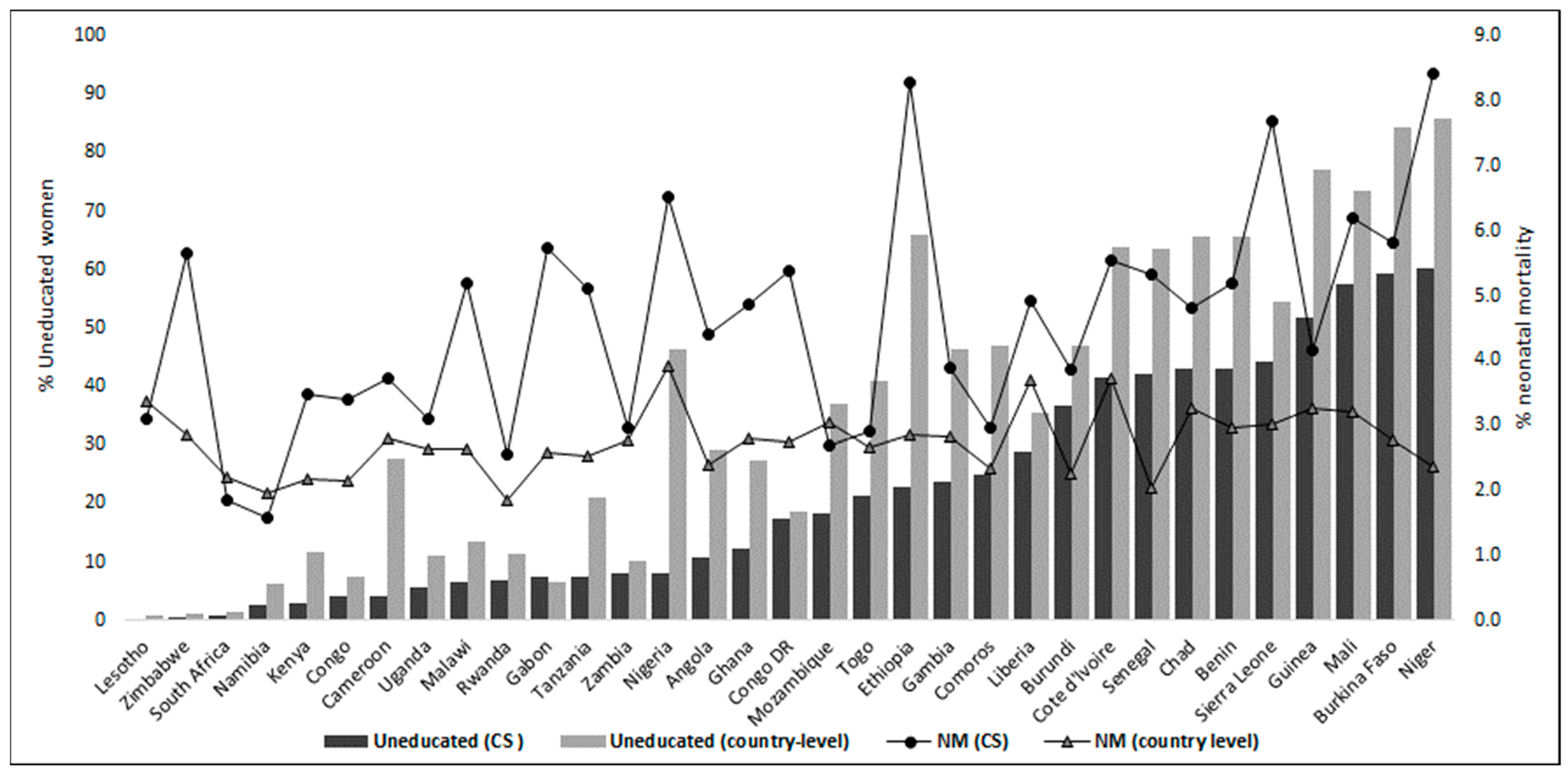 Children 09 01260 g001