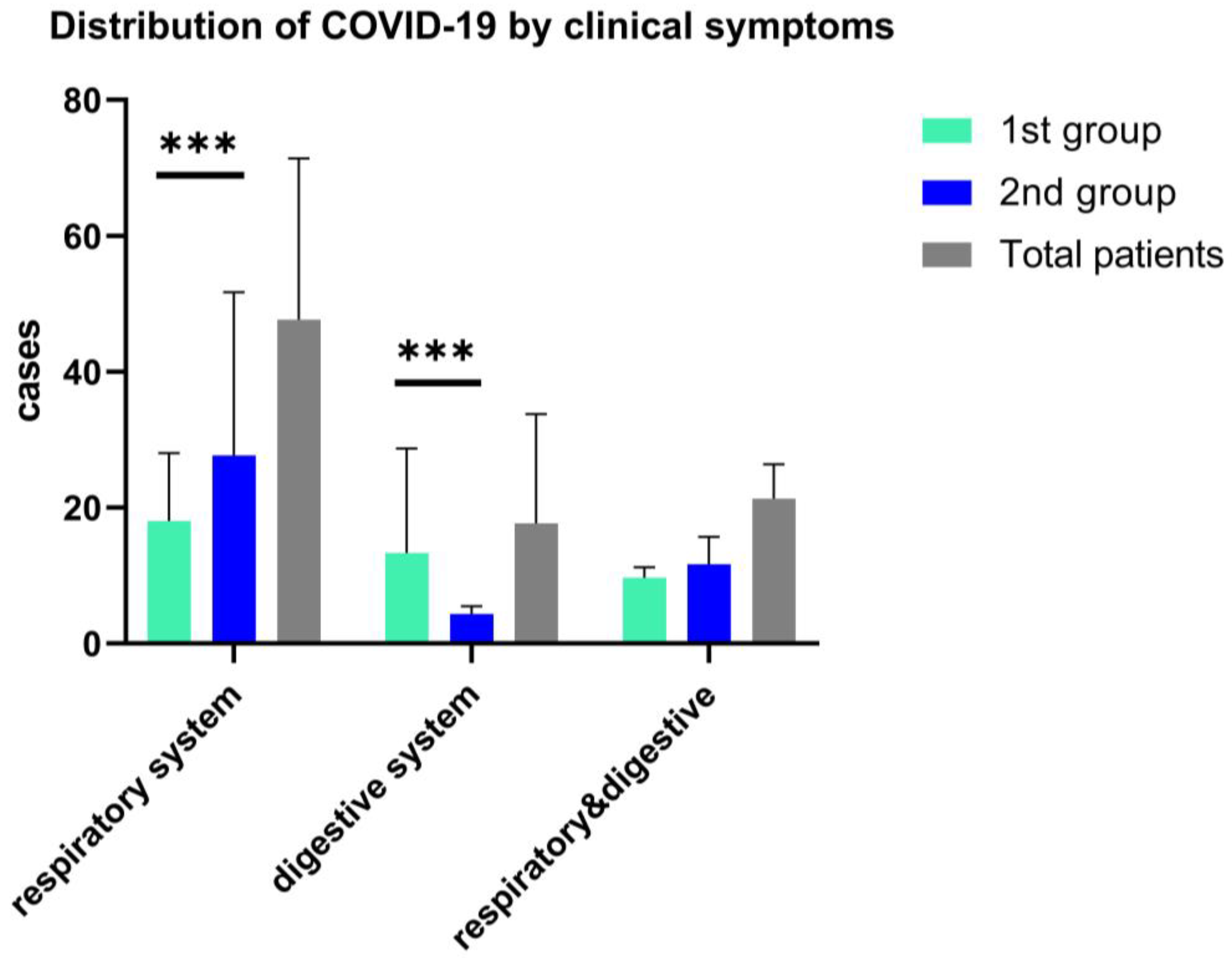 Children 09 01282 g003 550