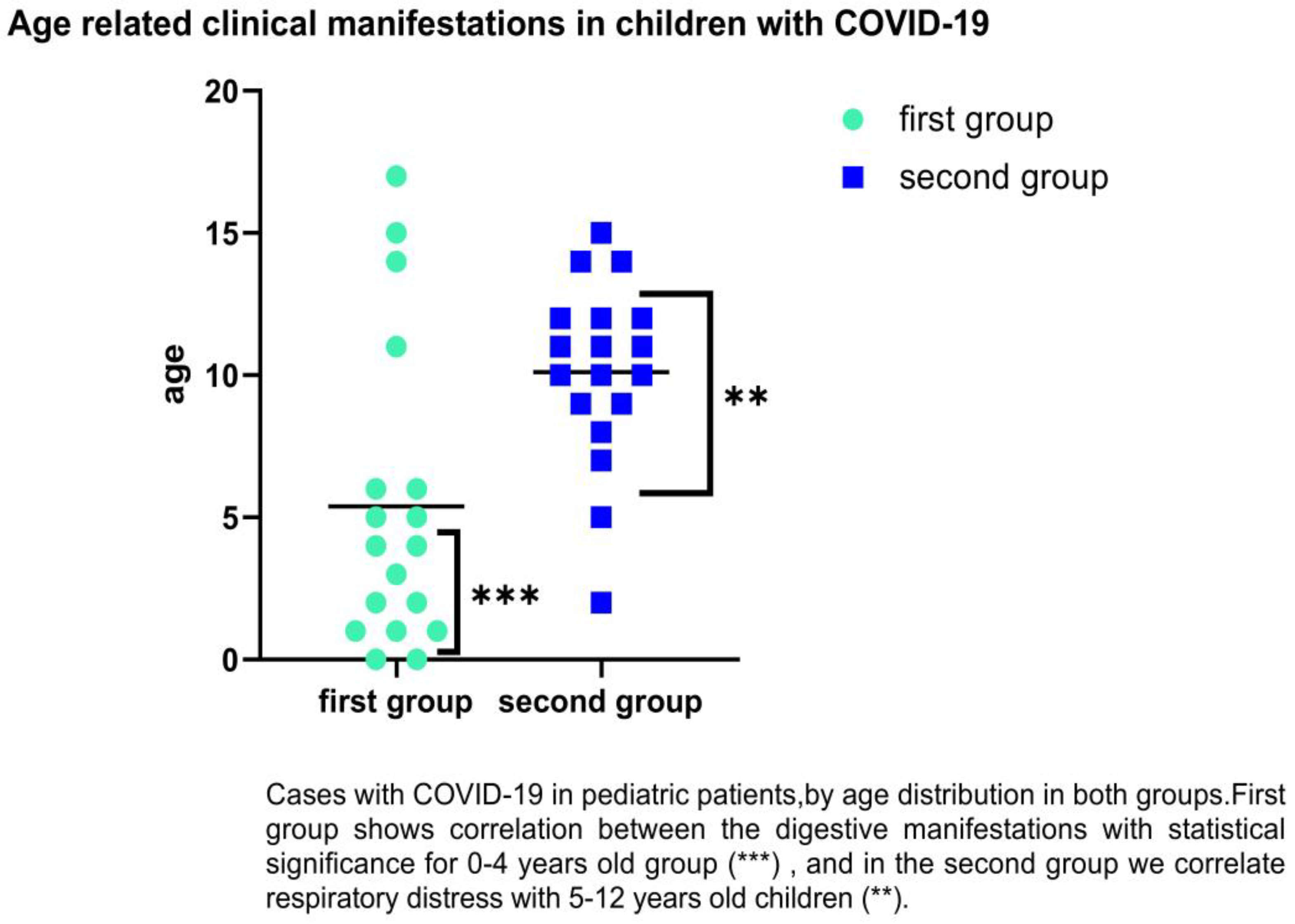 Children 09 01282 g004 550