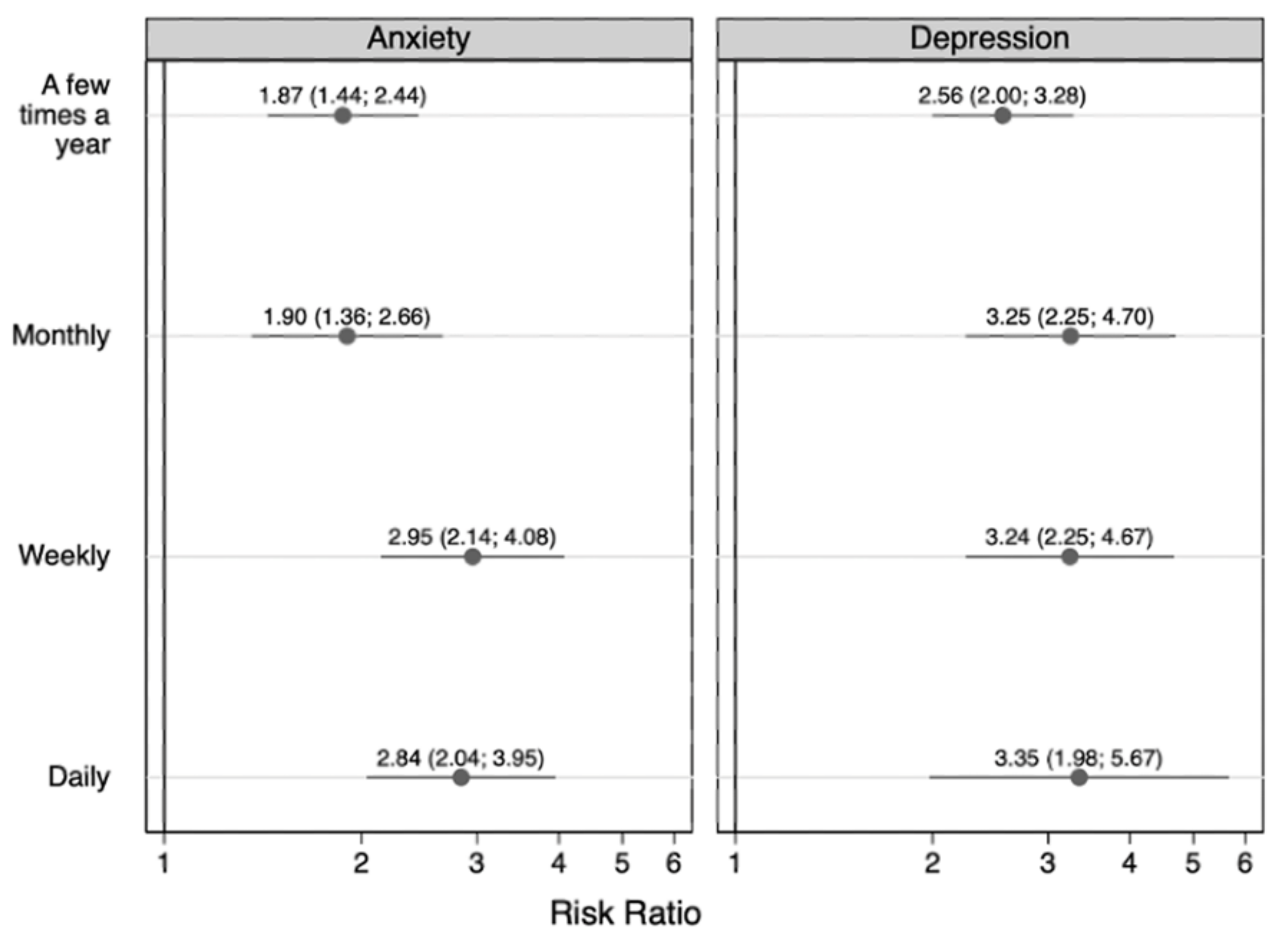 Children 09 01296 g001