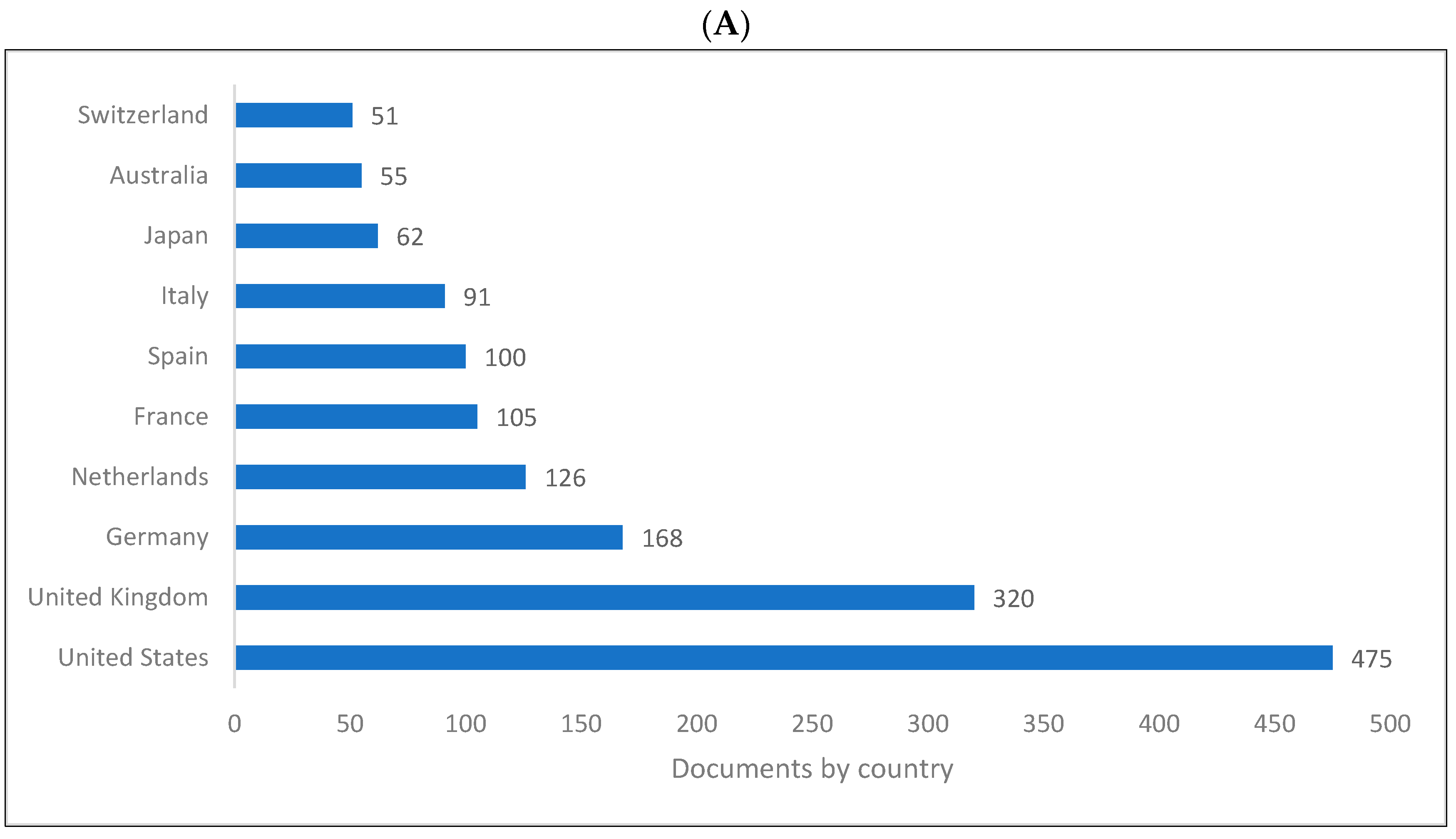 Children 09 01300 g002a