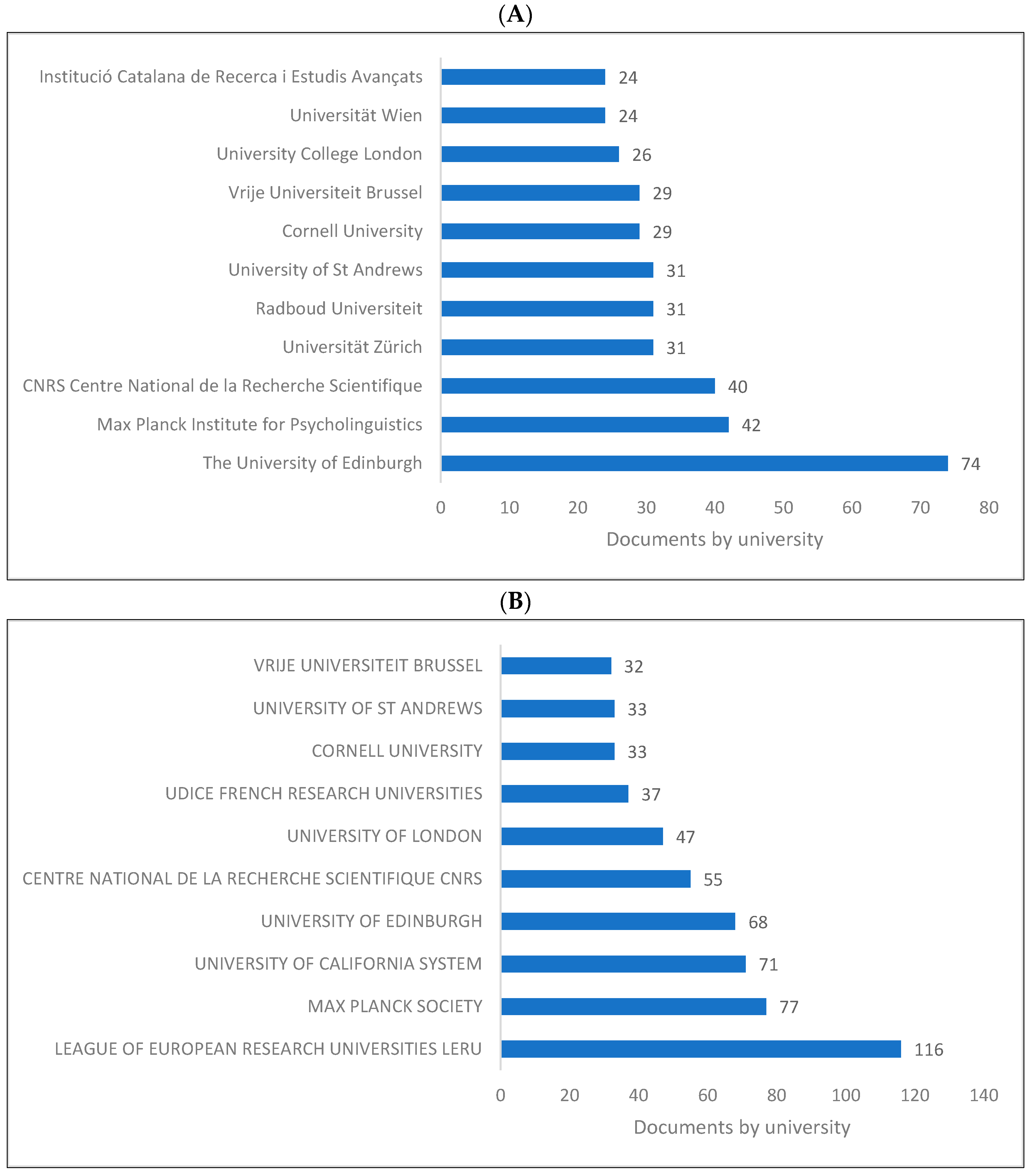 Children 09 01300 g003a