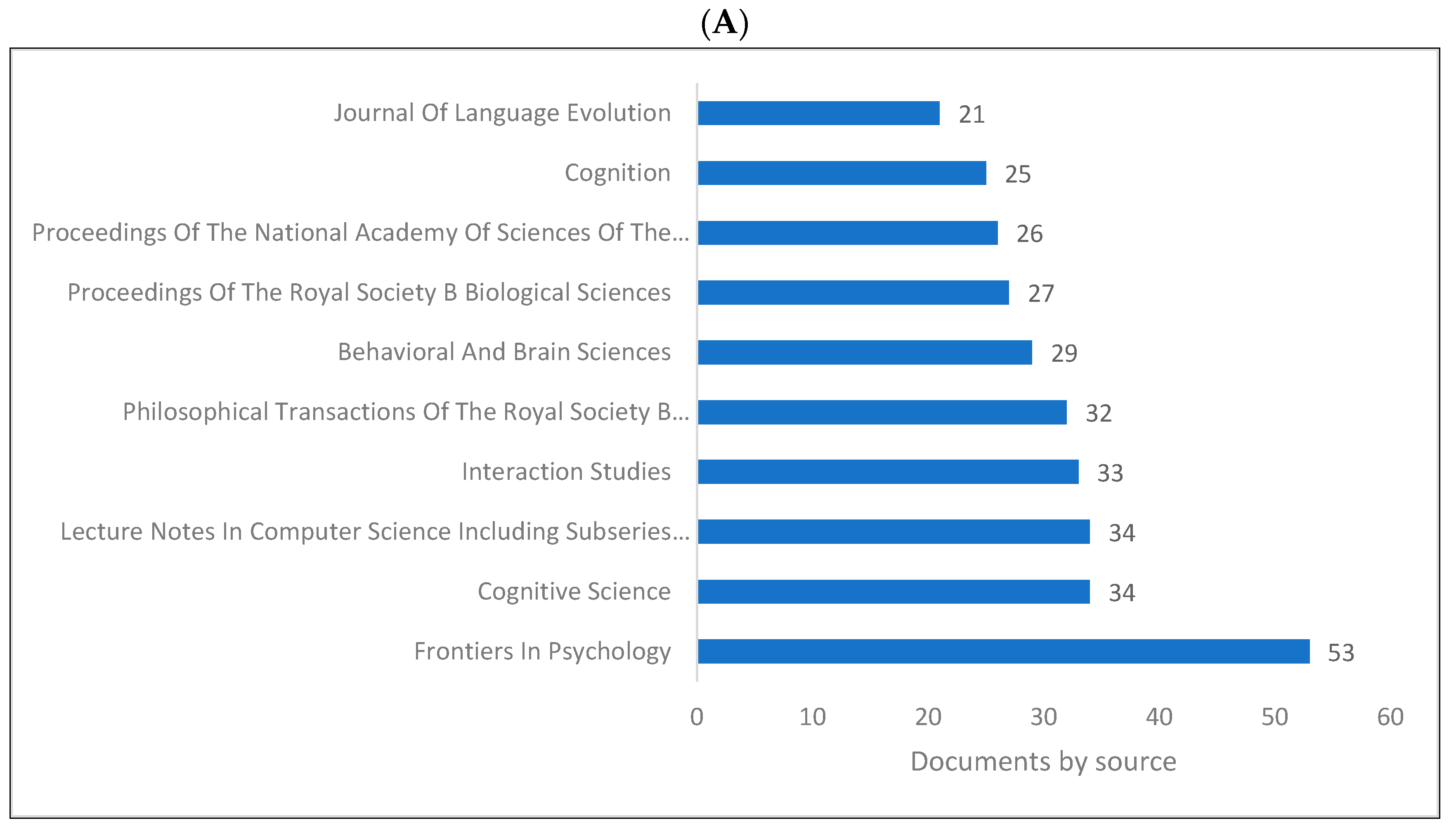 Children 09 01300 g004a
