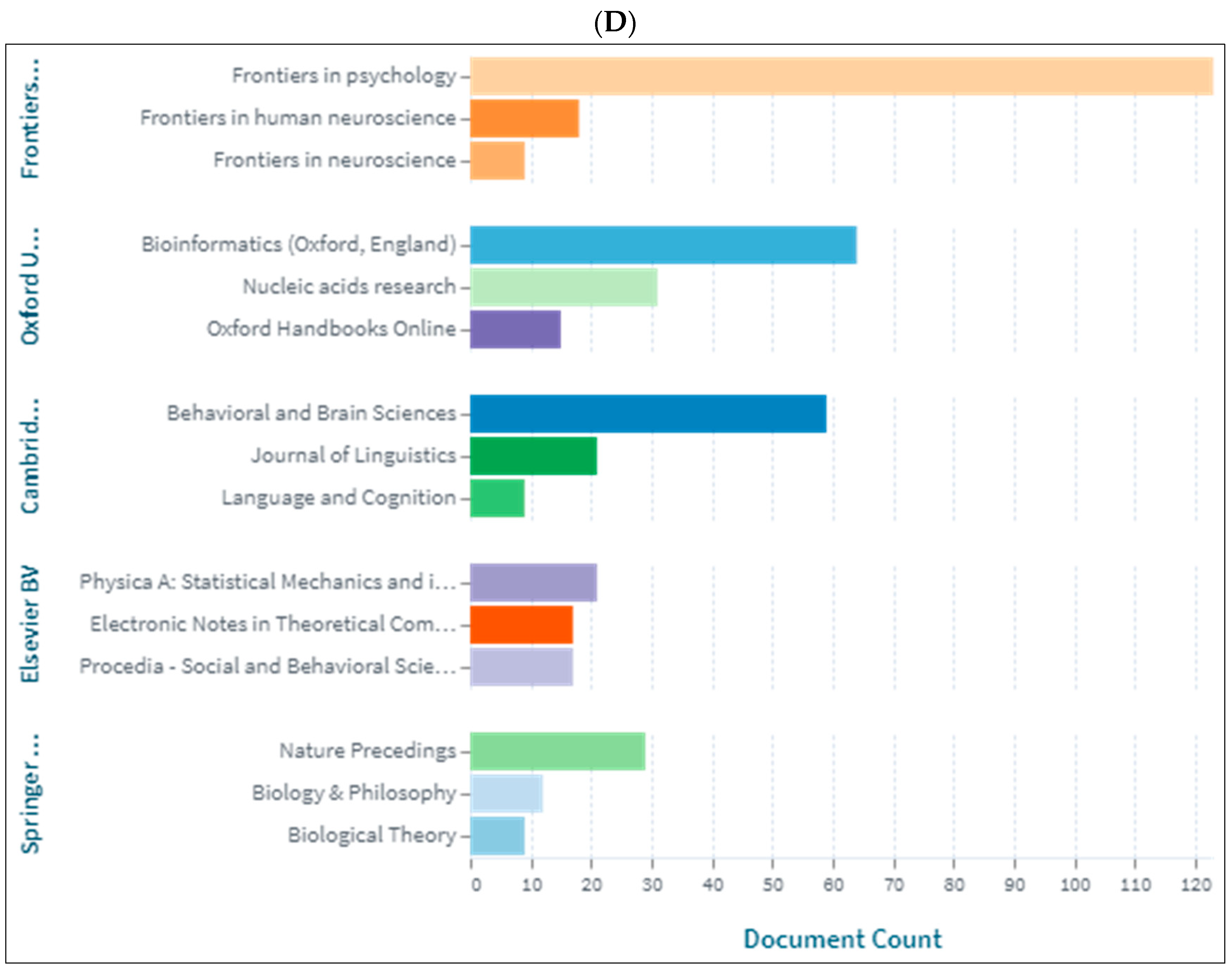 Children 09 01300 g004c