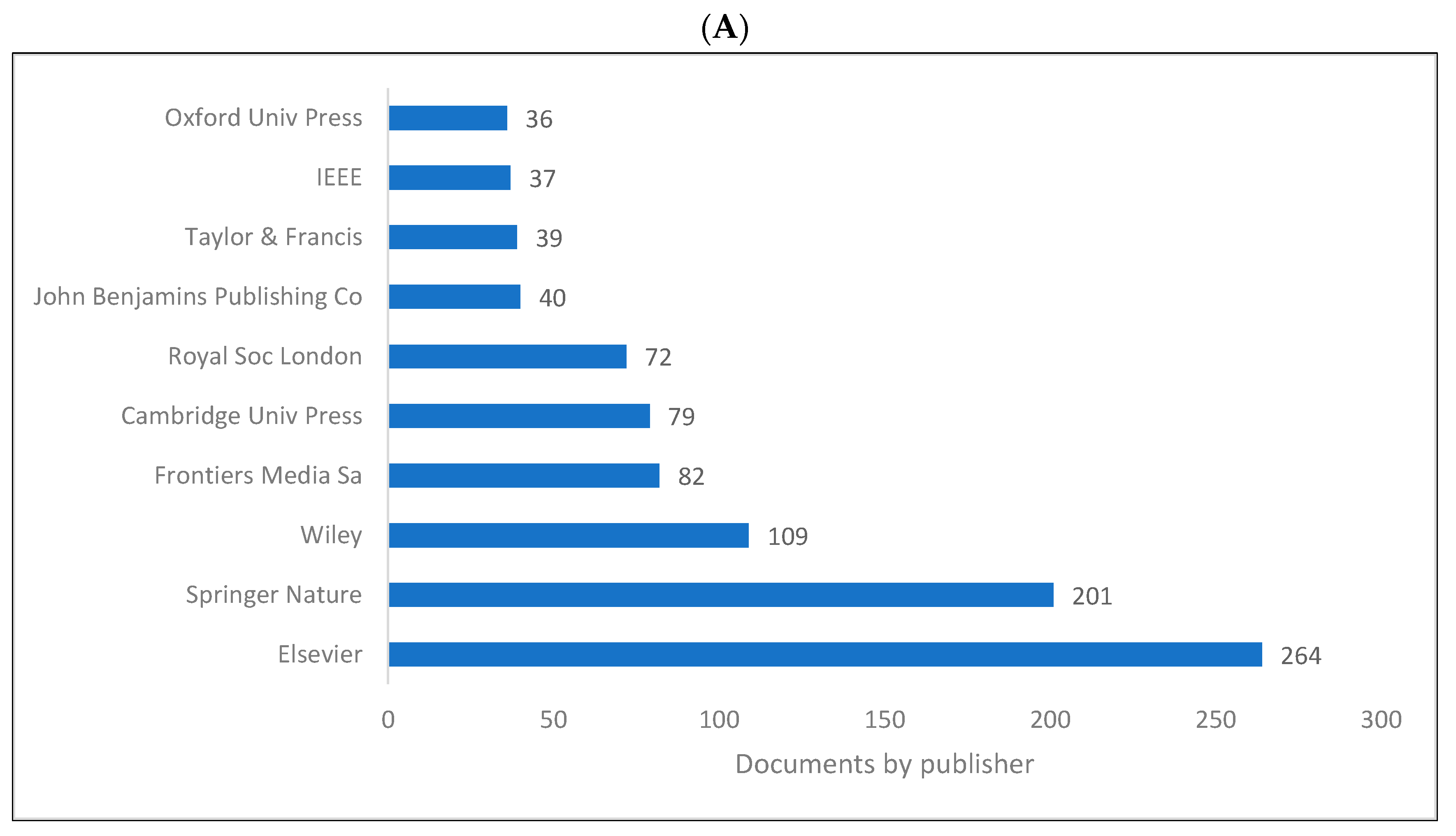 Children 09 01300 g005a
