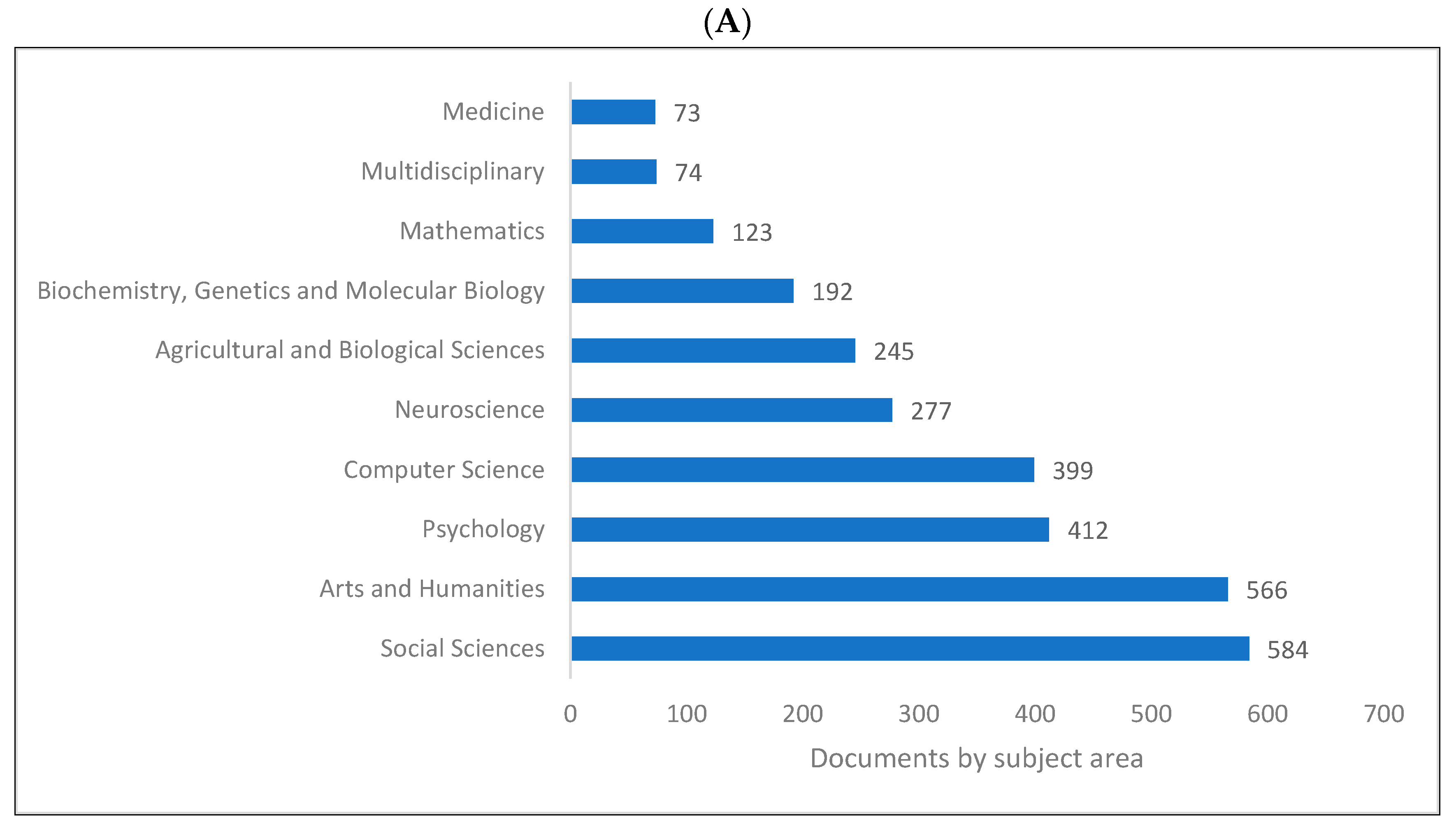 Children 09 01300 g006a
