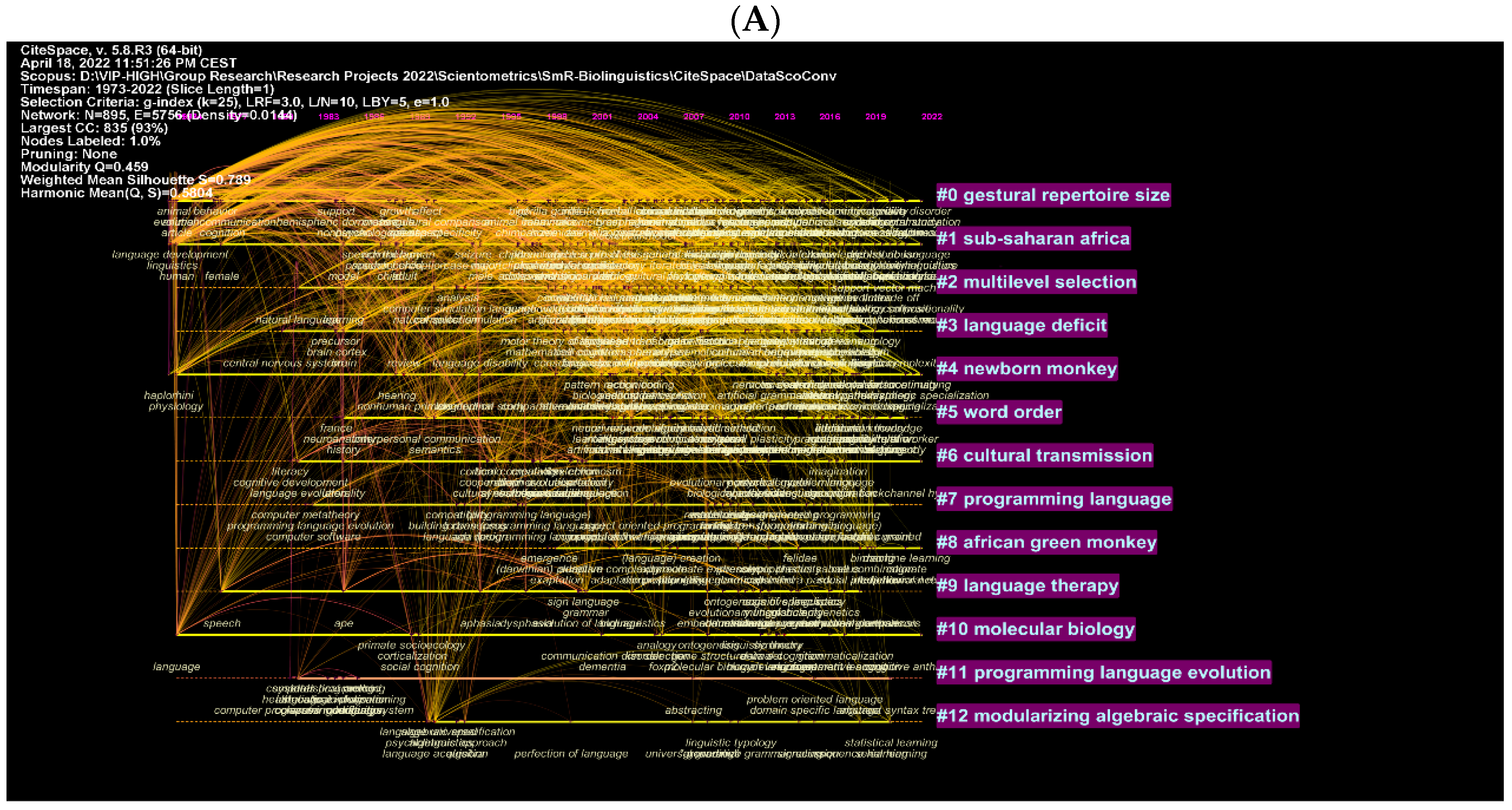 Children 09 01300 g009a