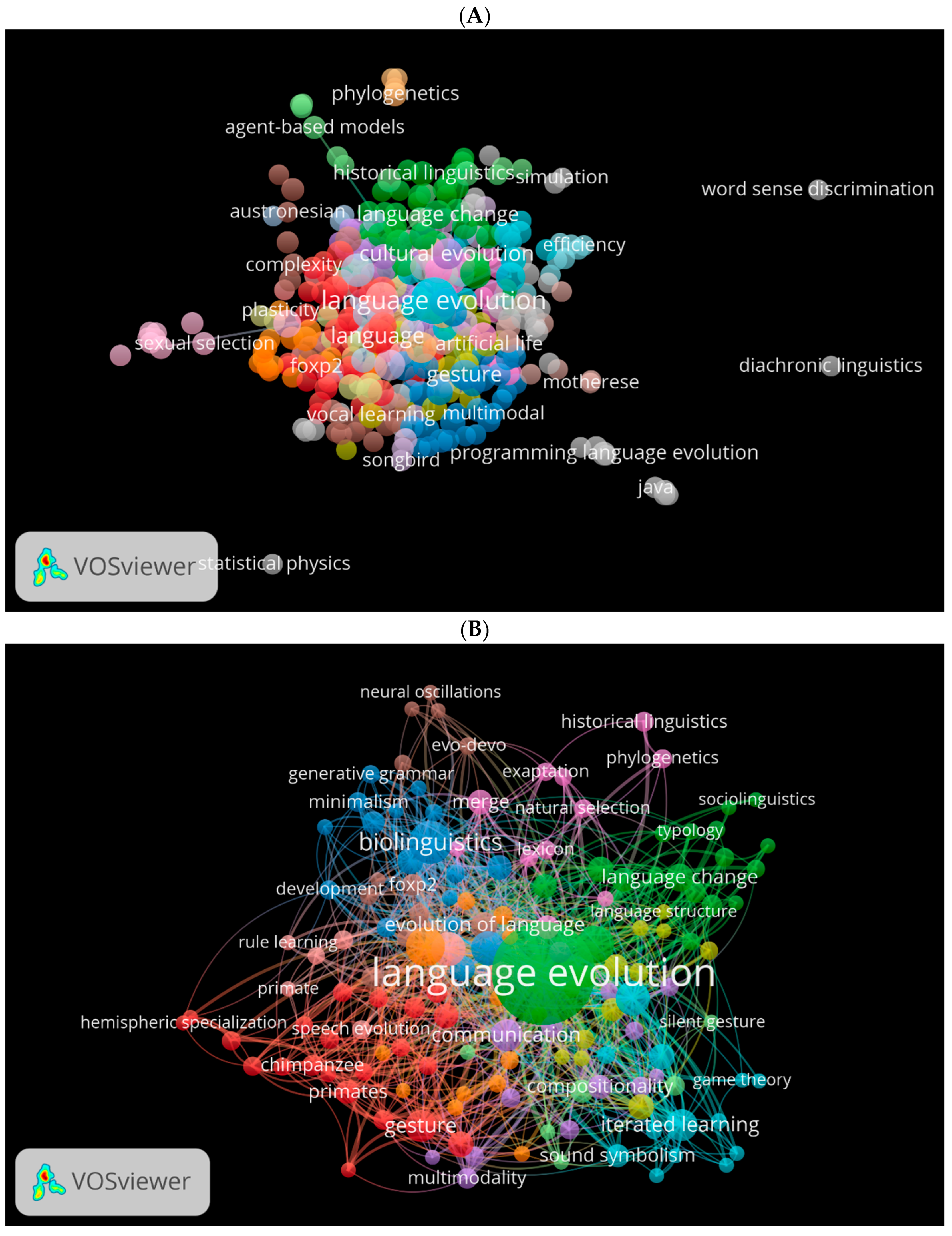 Children 09 01300 g010a
