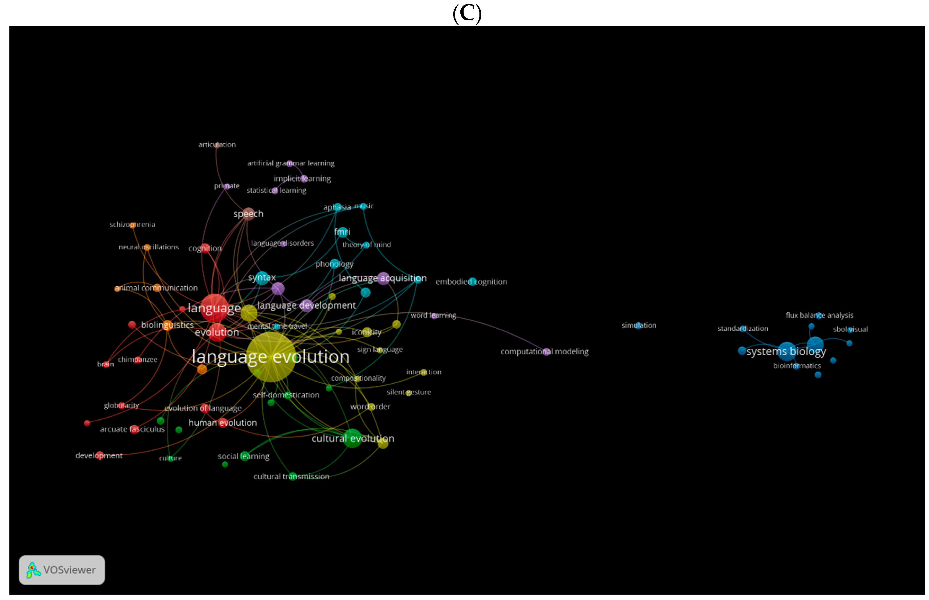 Children 09 01300 g010b