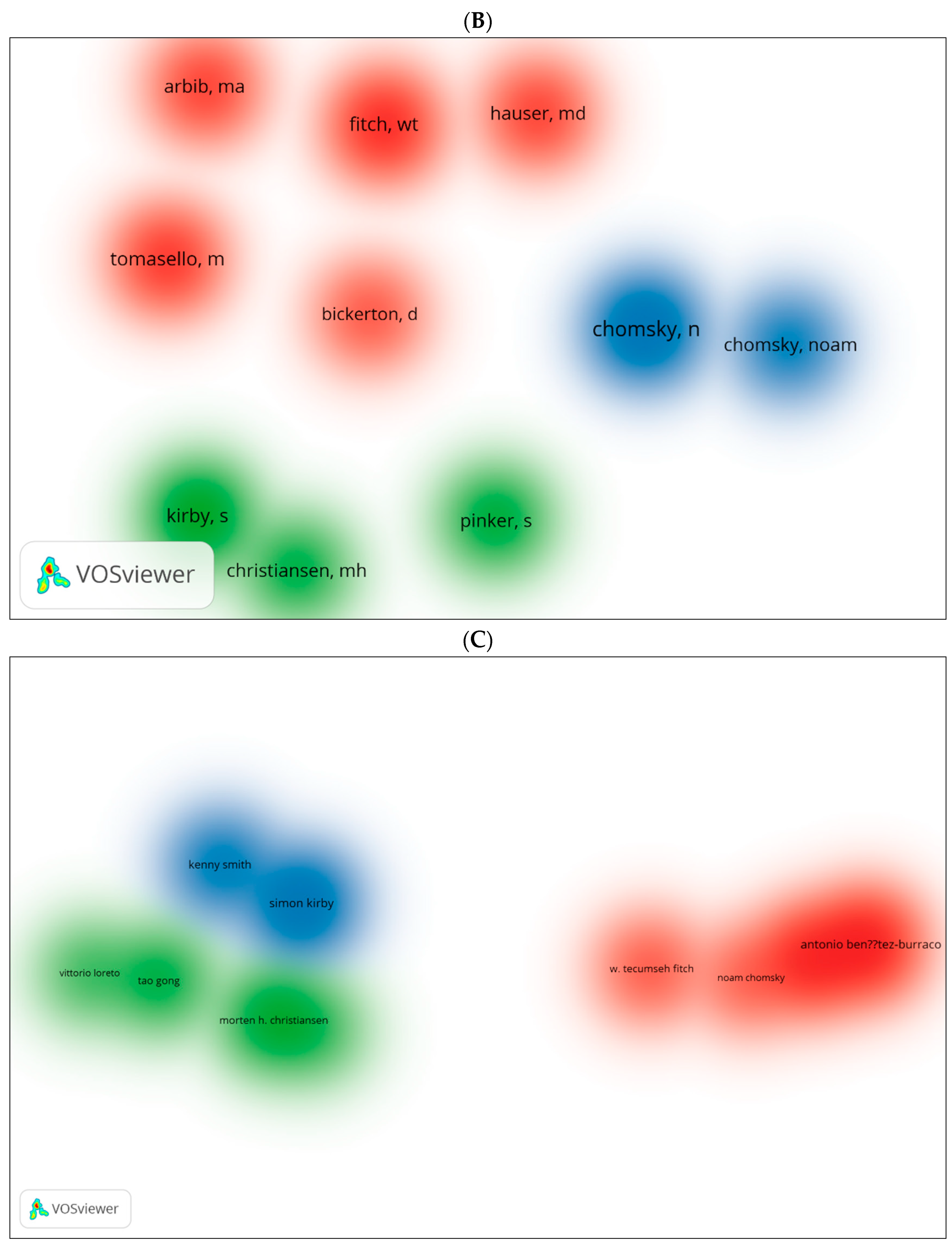 Children 09 01300 g011b