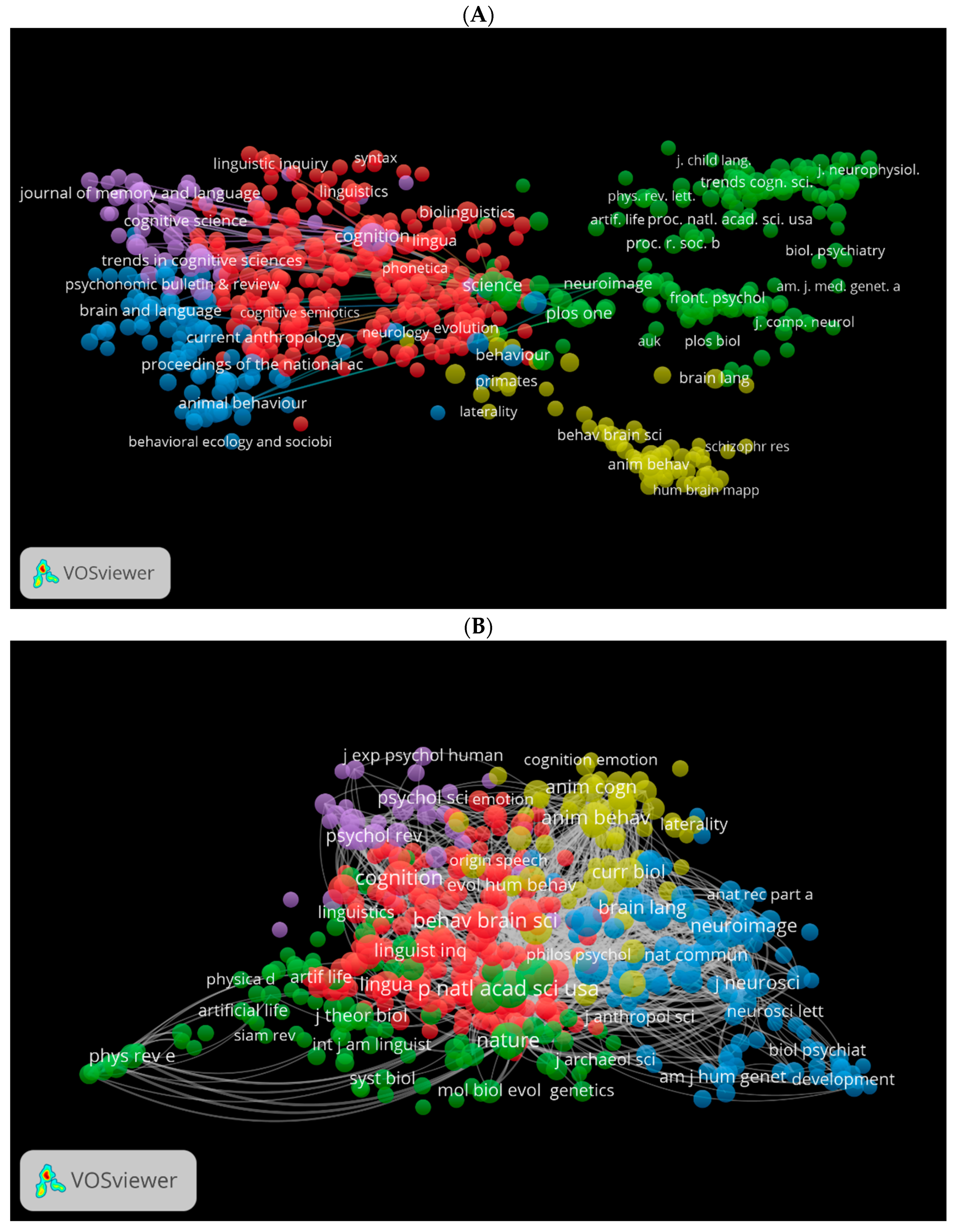 Children 09 01300 g012a