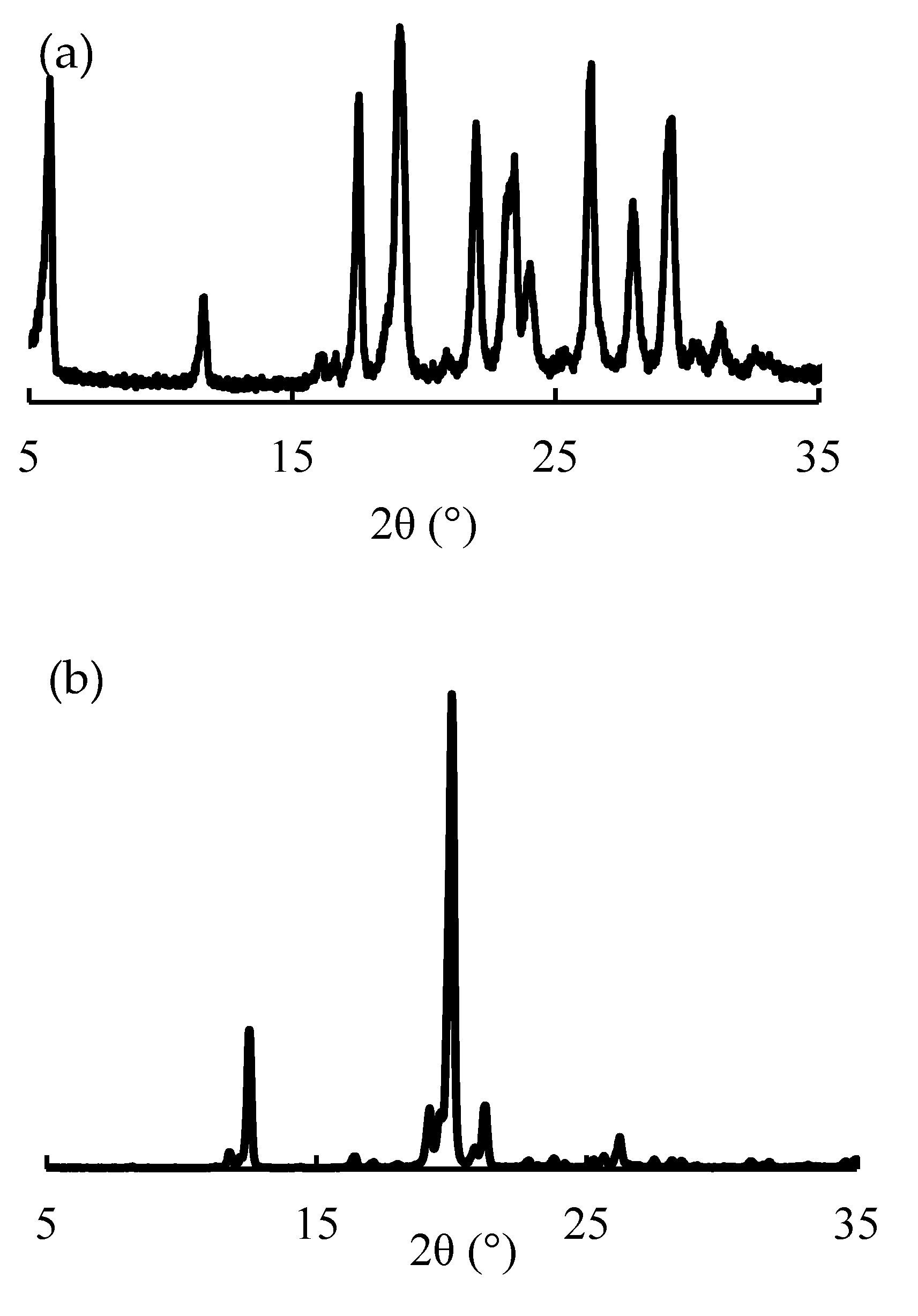 Pharmacies For Online Baclofen