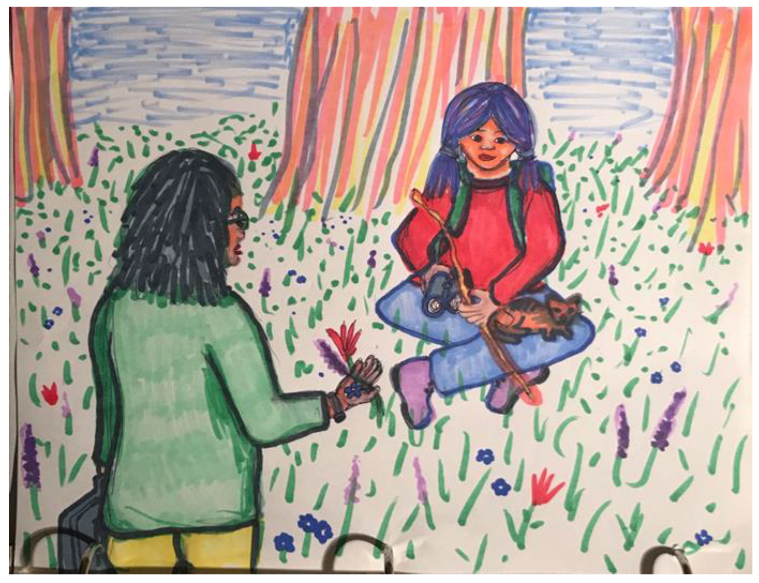 Children 09 01320 g004 550