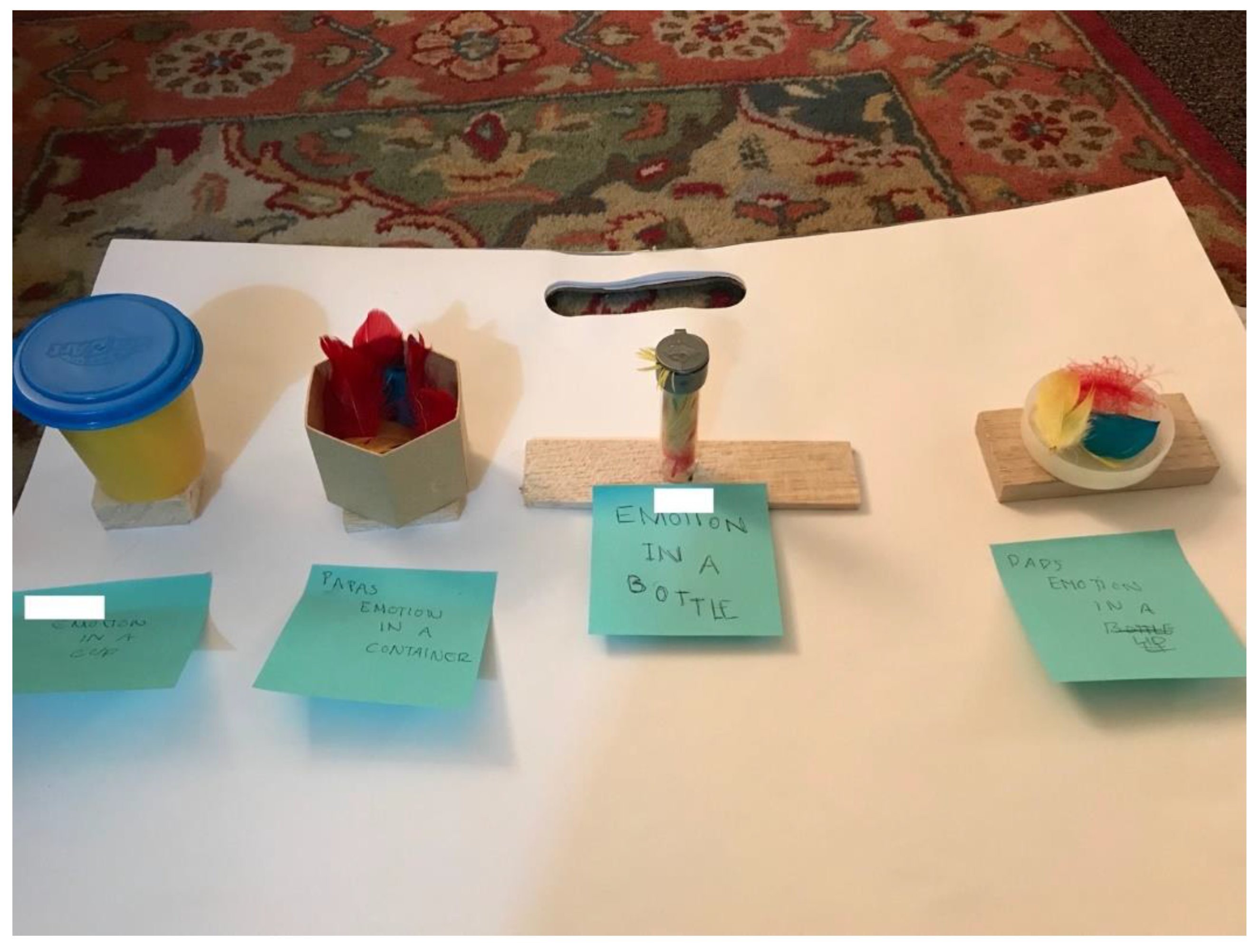 Children 09 01320 g005 550