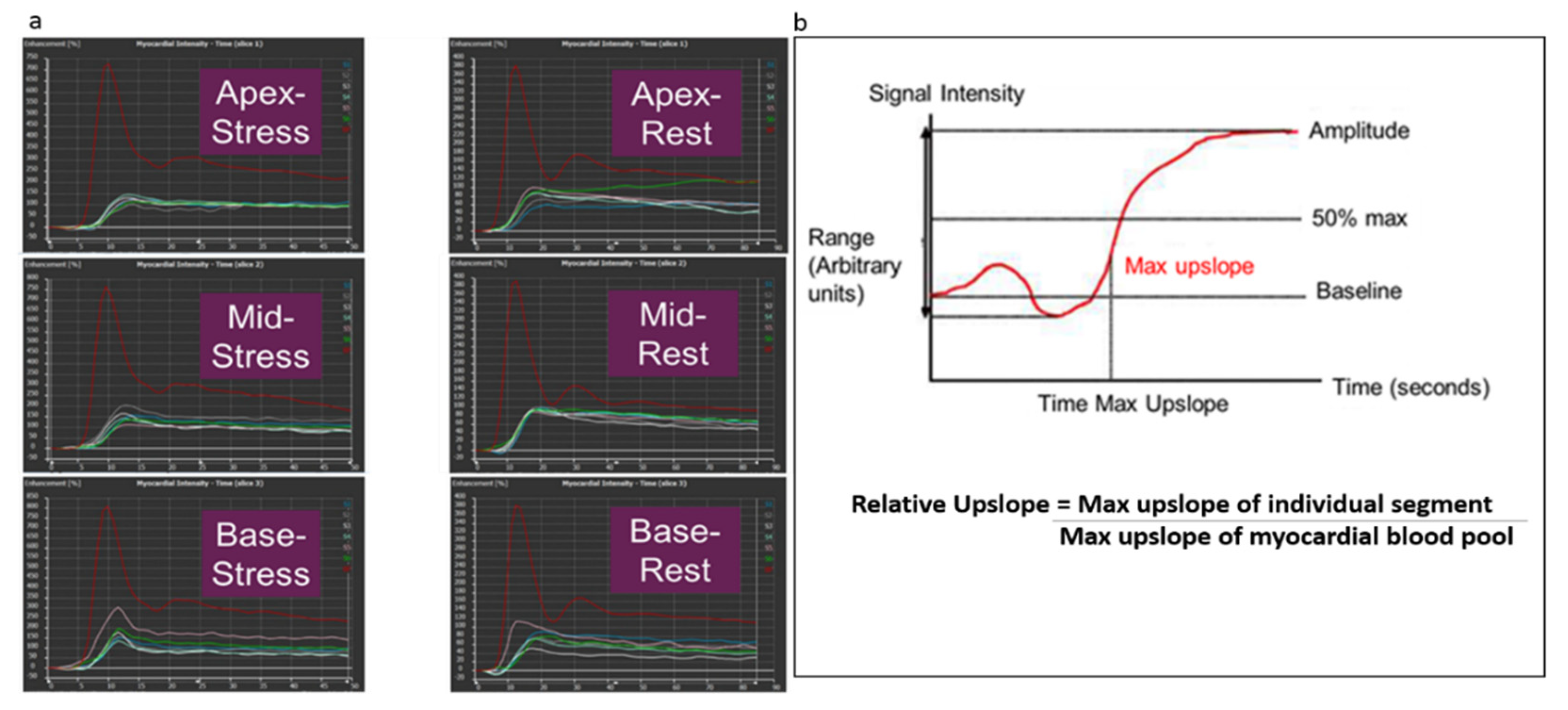 Children 09 01332 g003