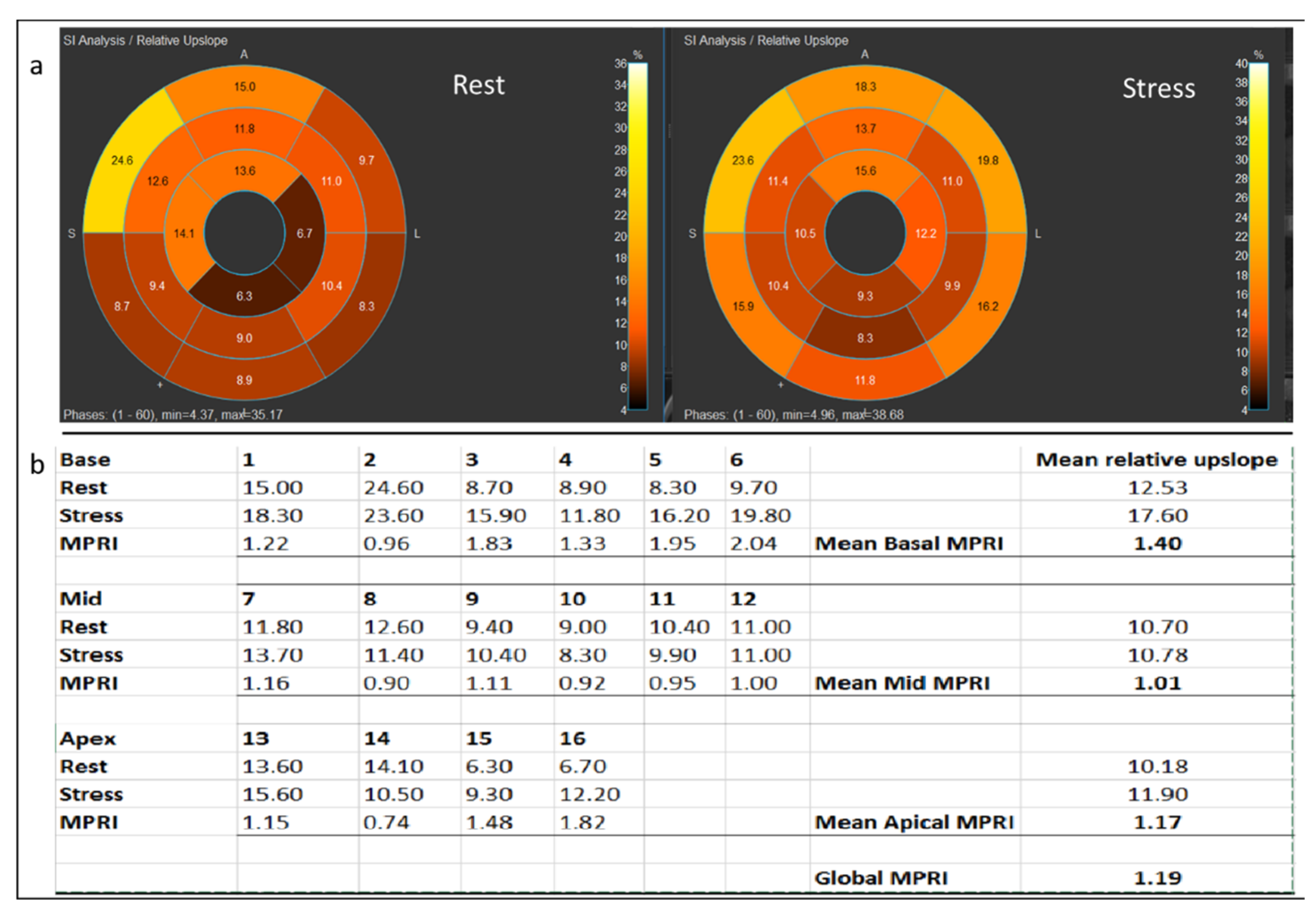 Children 09 01332 g004