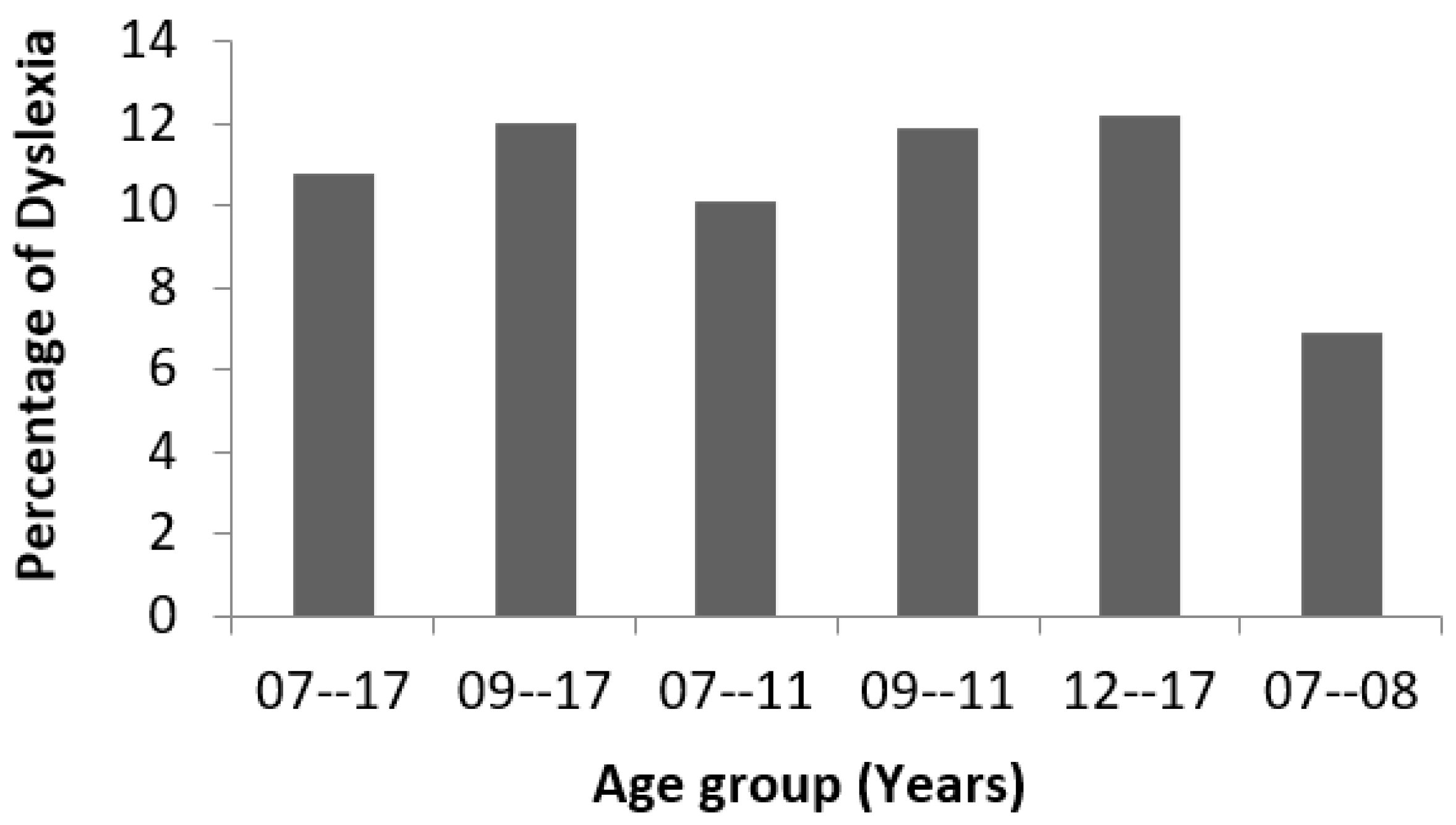 Children 09 01337 g002