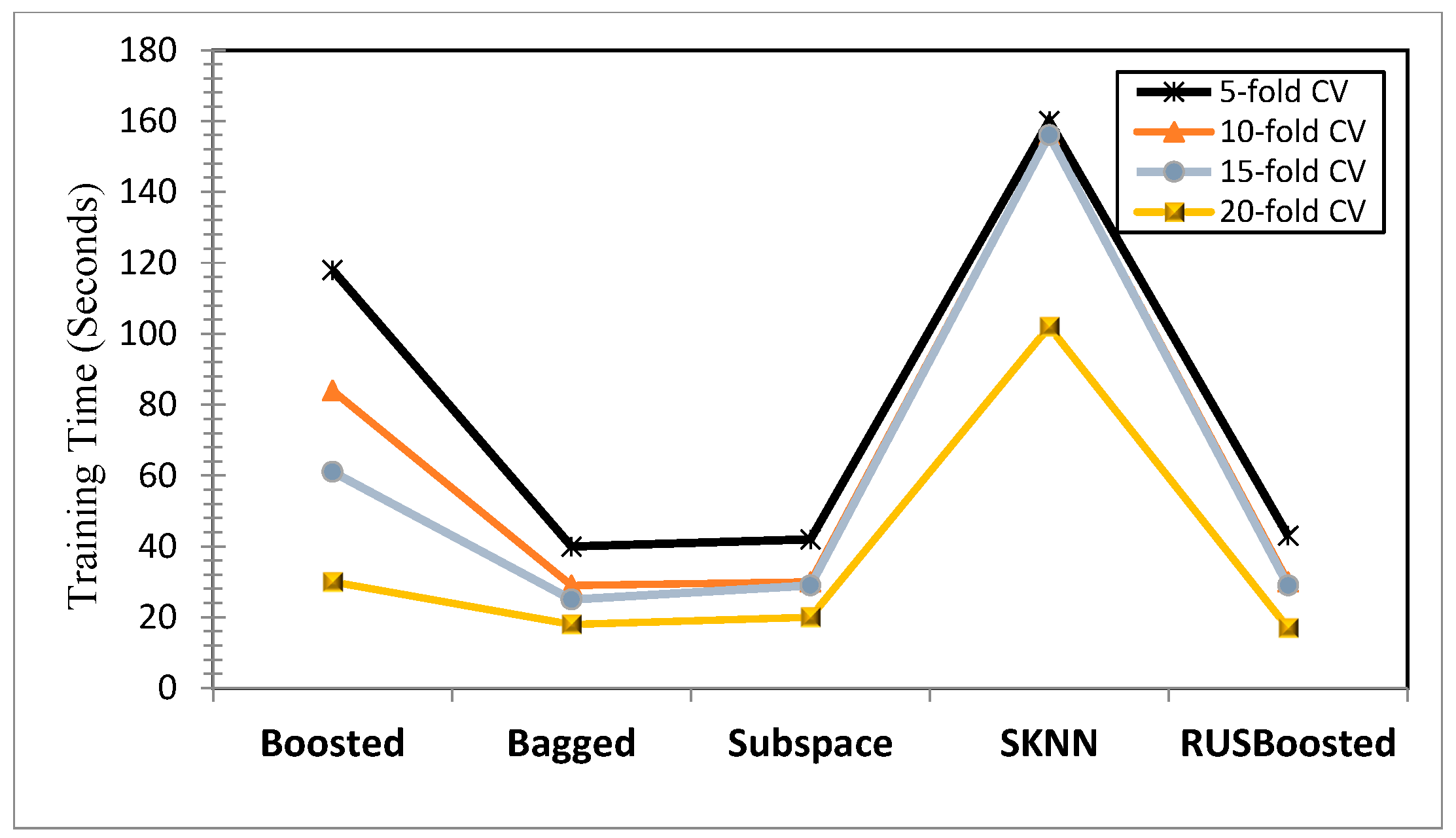 Children 09 01337 g005