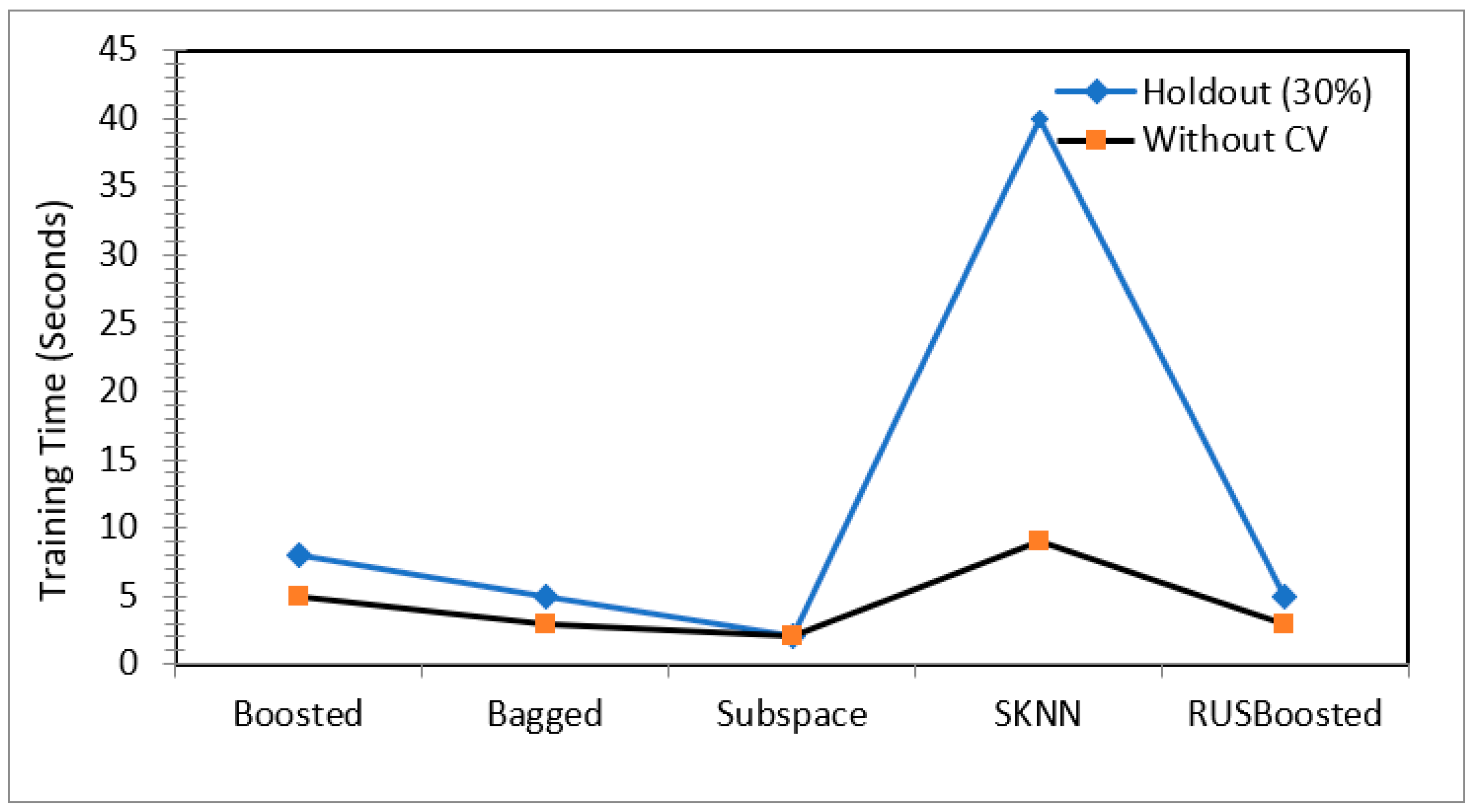 Children 09 01337 g006