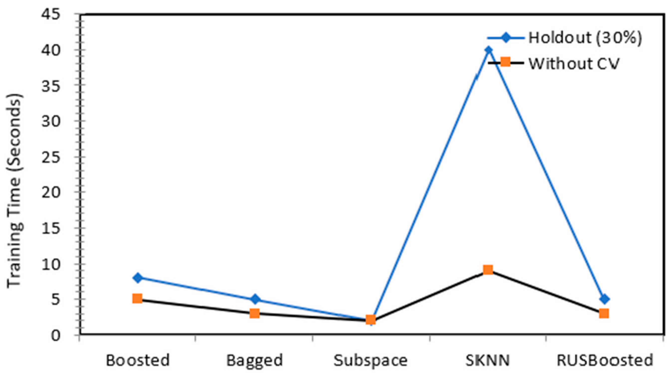 Children 09 01337 g008