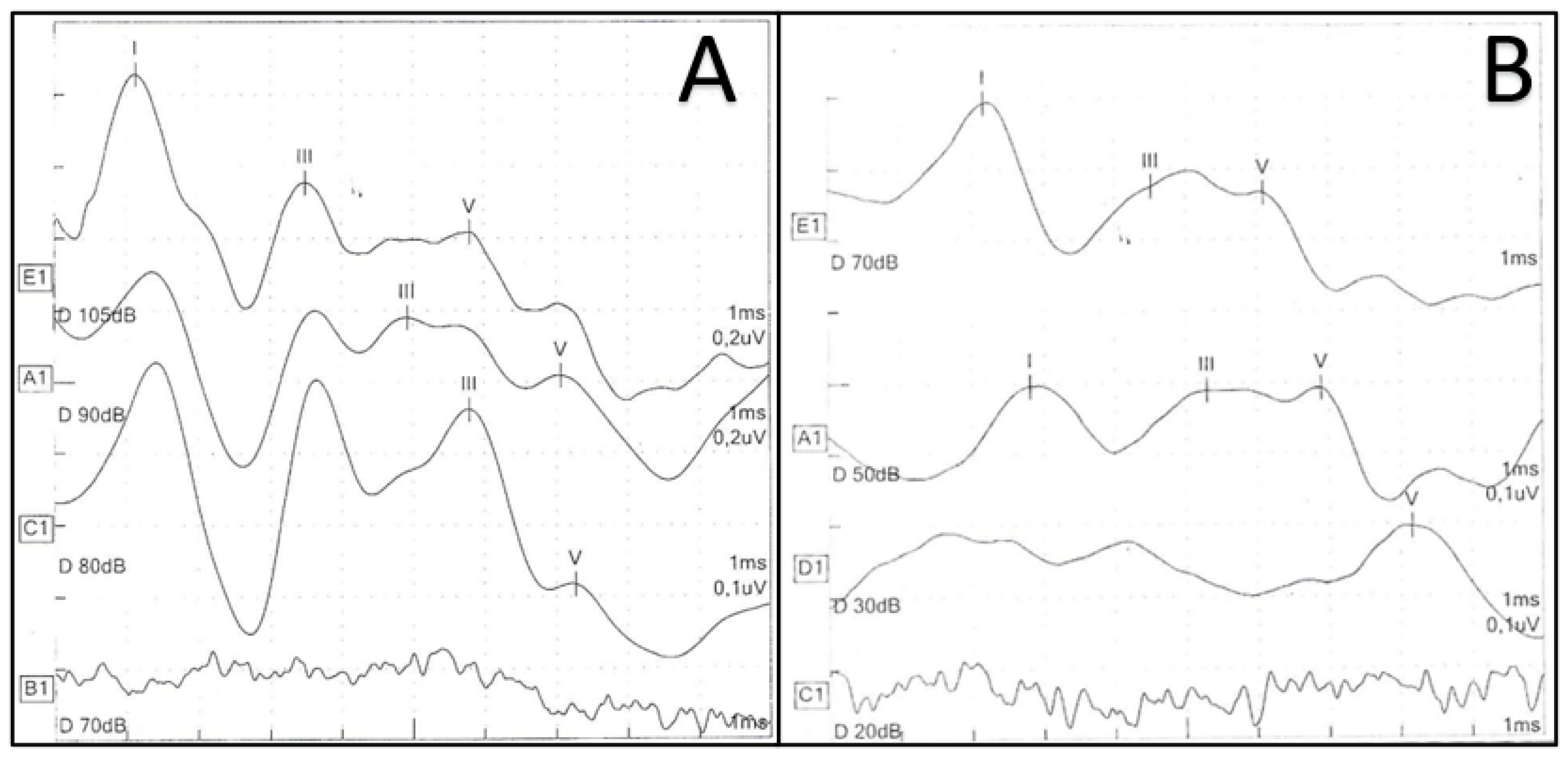 Children 09 01375 g001 550