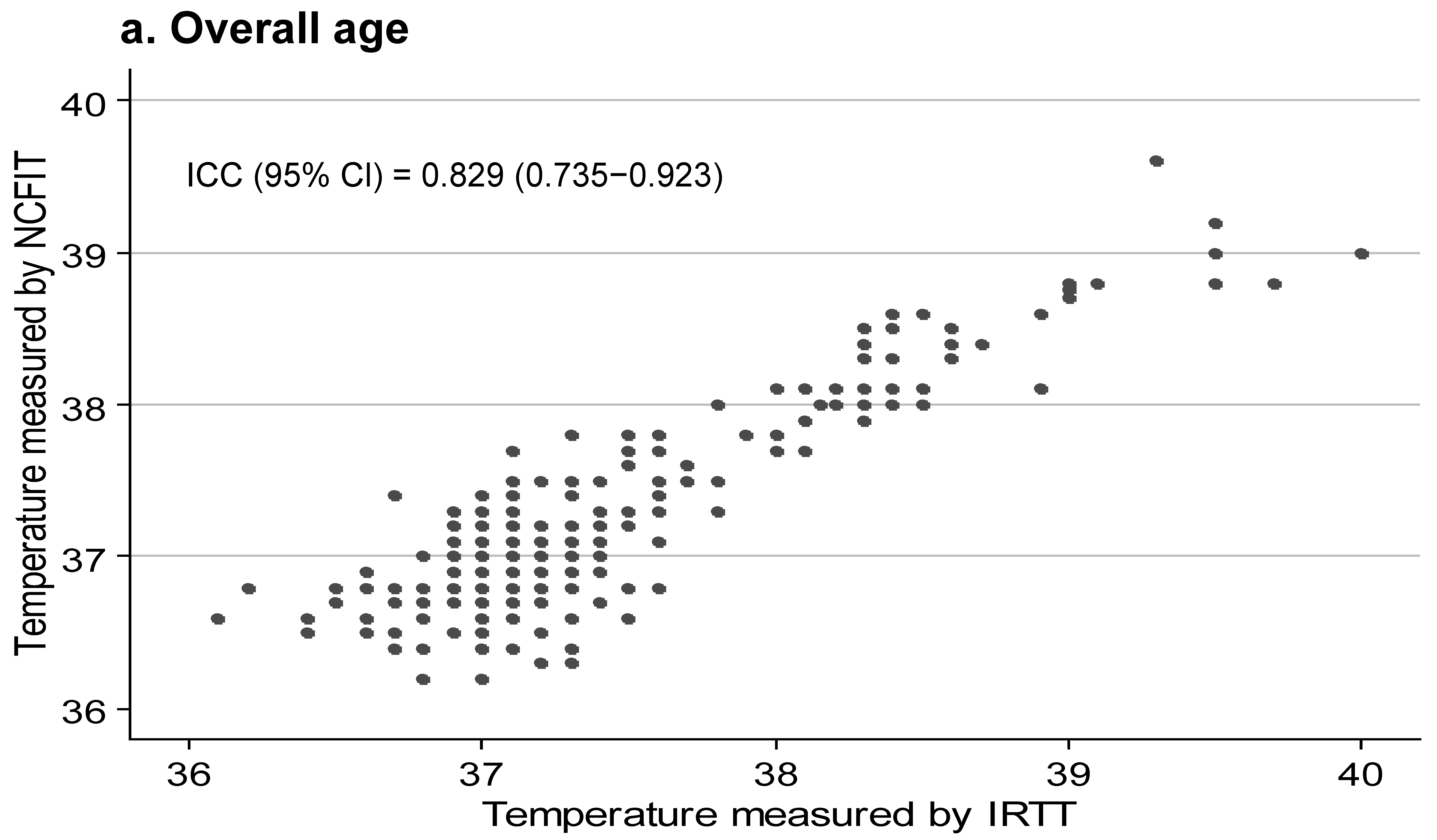 Children 09 01389 g002a