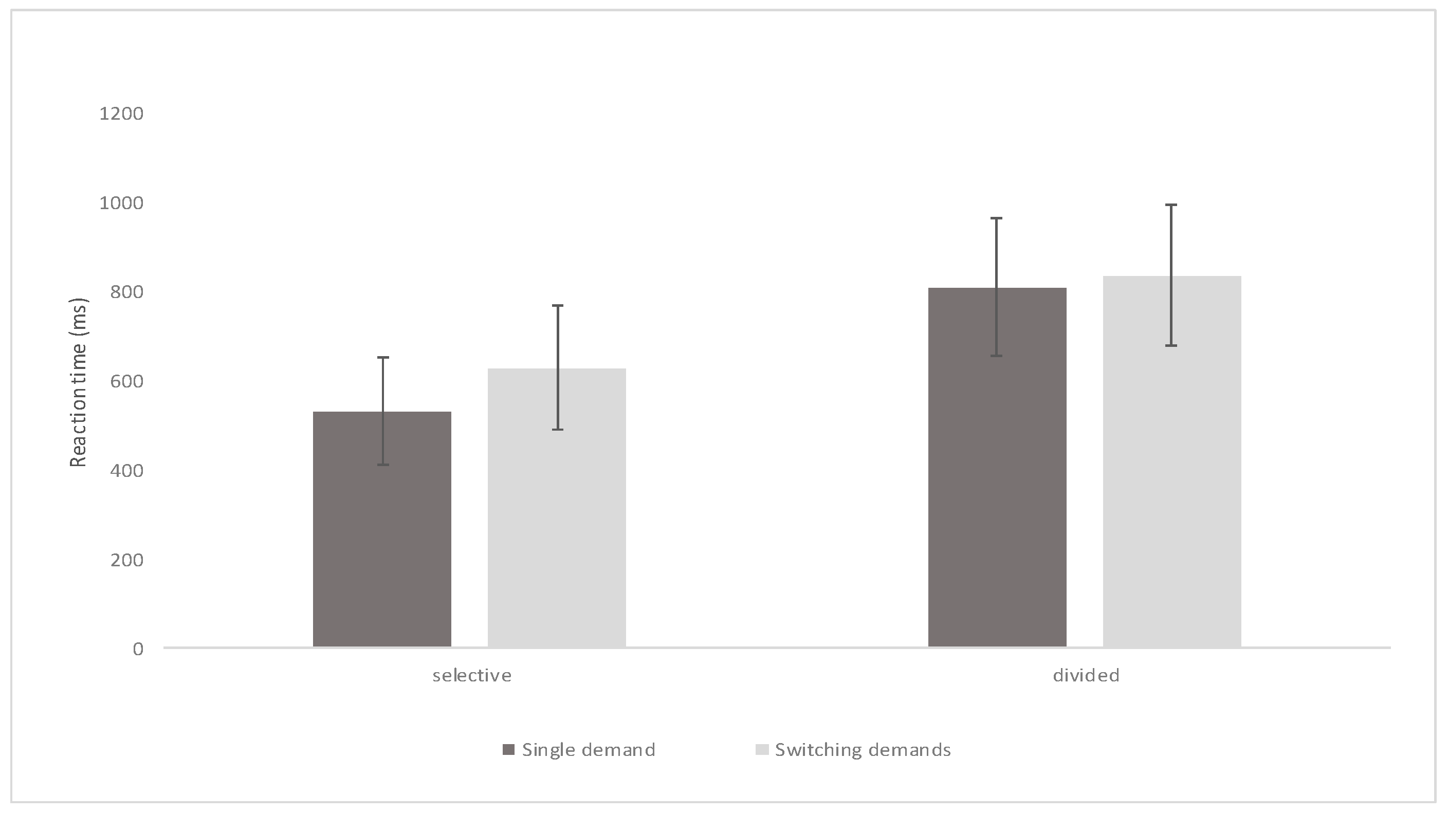 Children 09 01393 g003