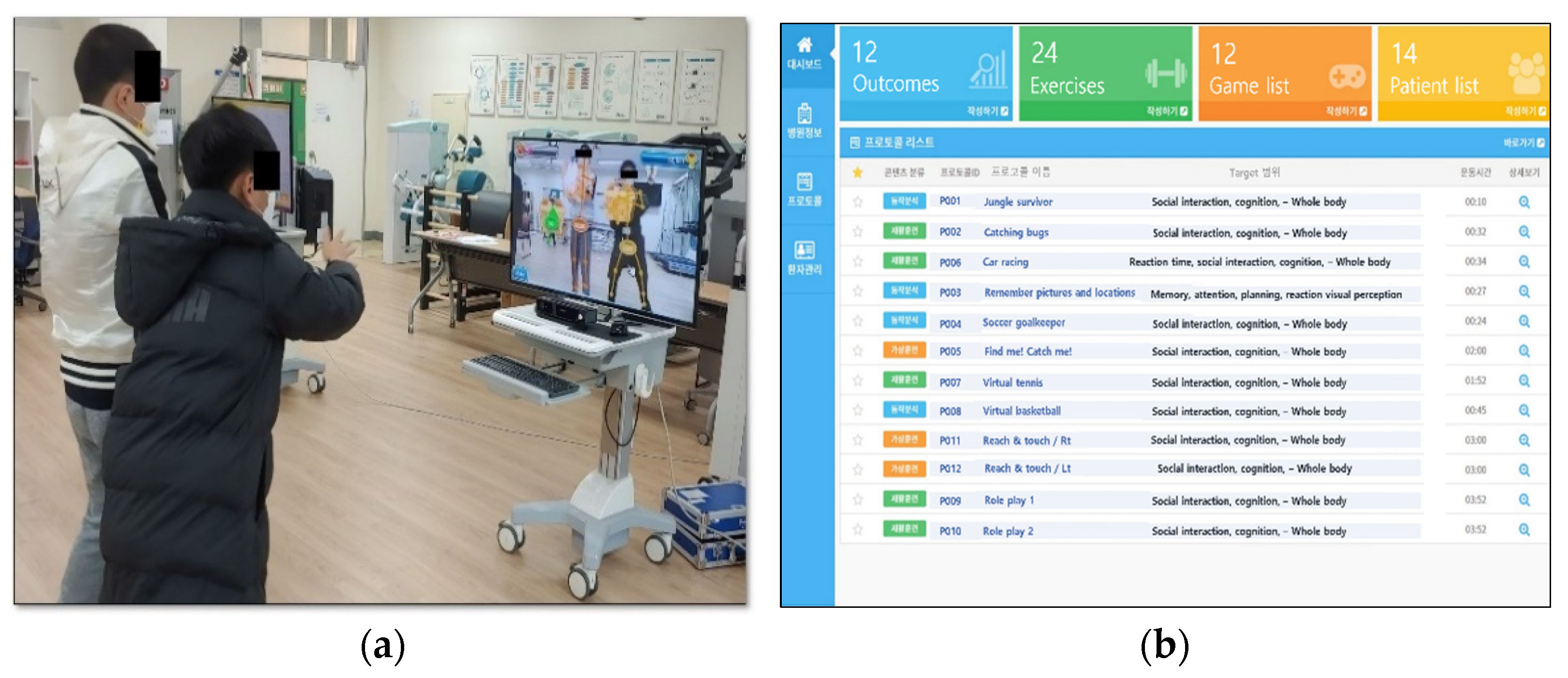 Children 09 01398 g001