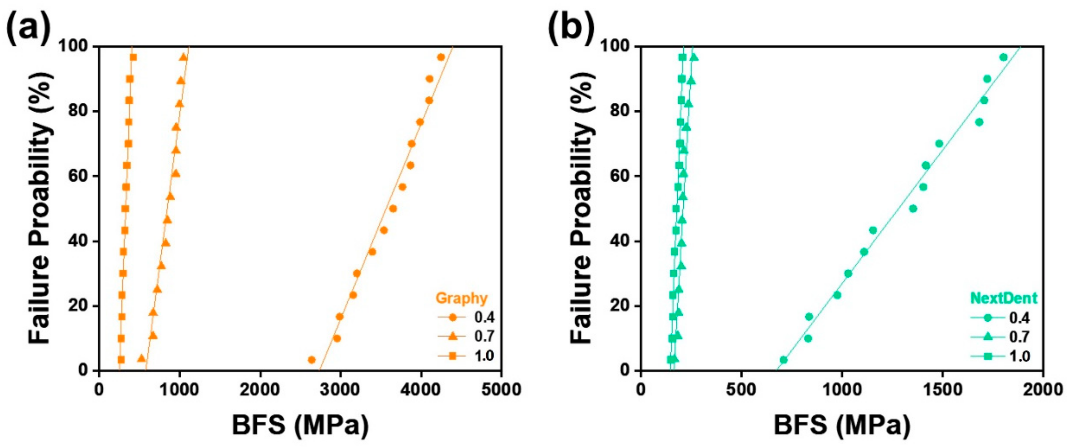 Children 09 01445 g005