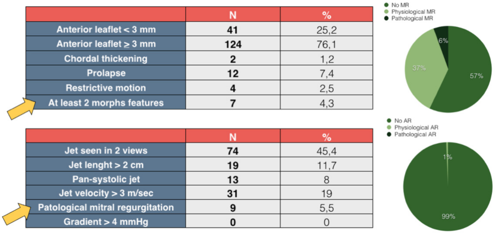 Children 09 01451 g002 Children 09 01451 g002