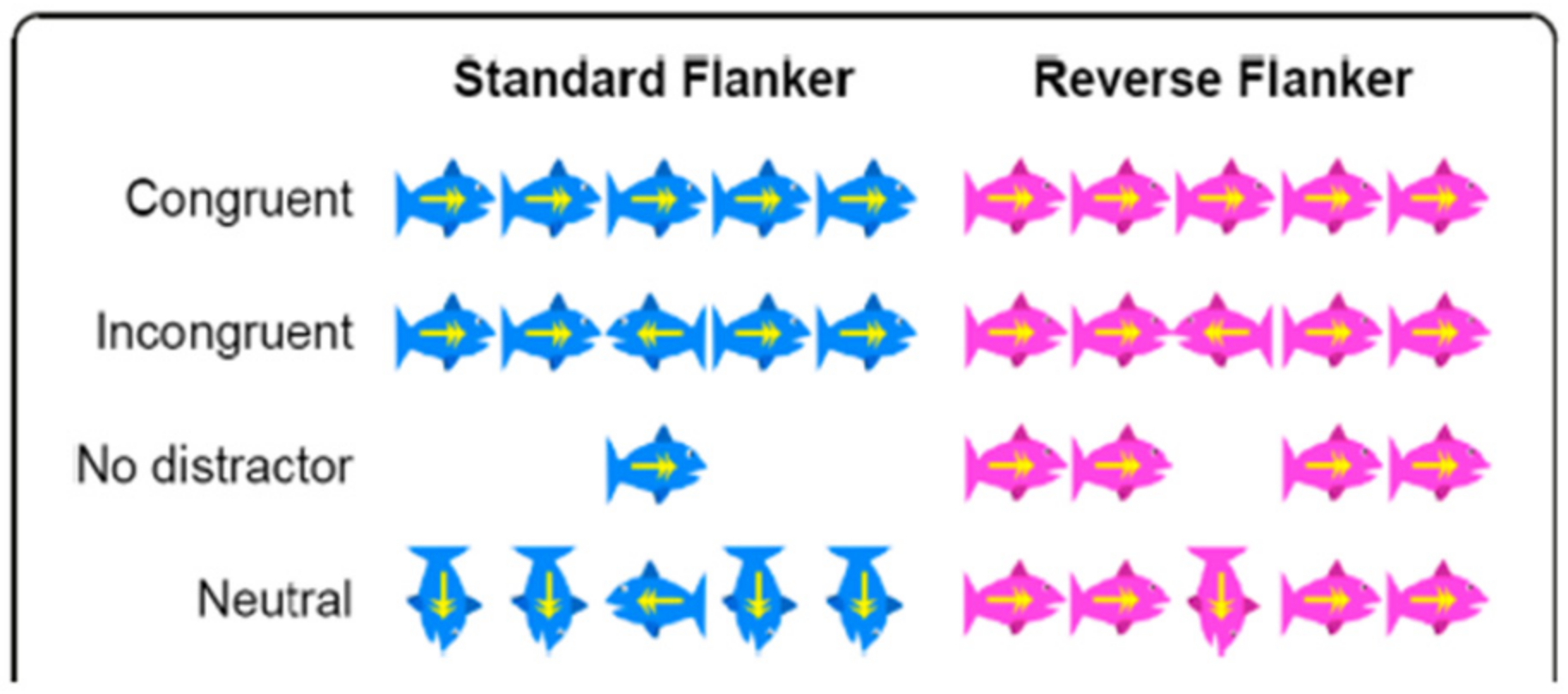 Children 09 01458 g001