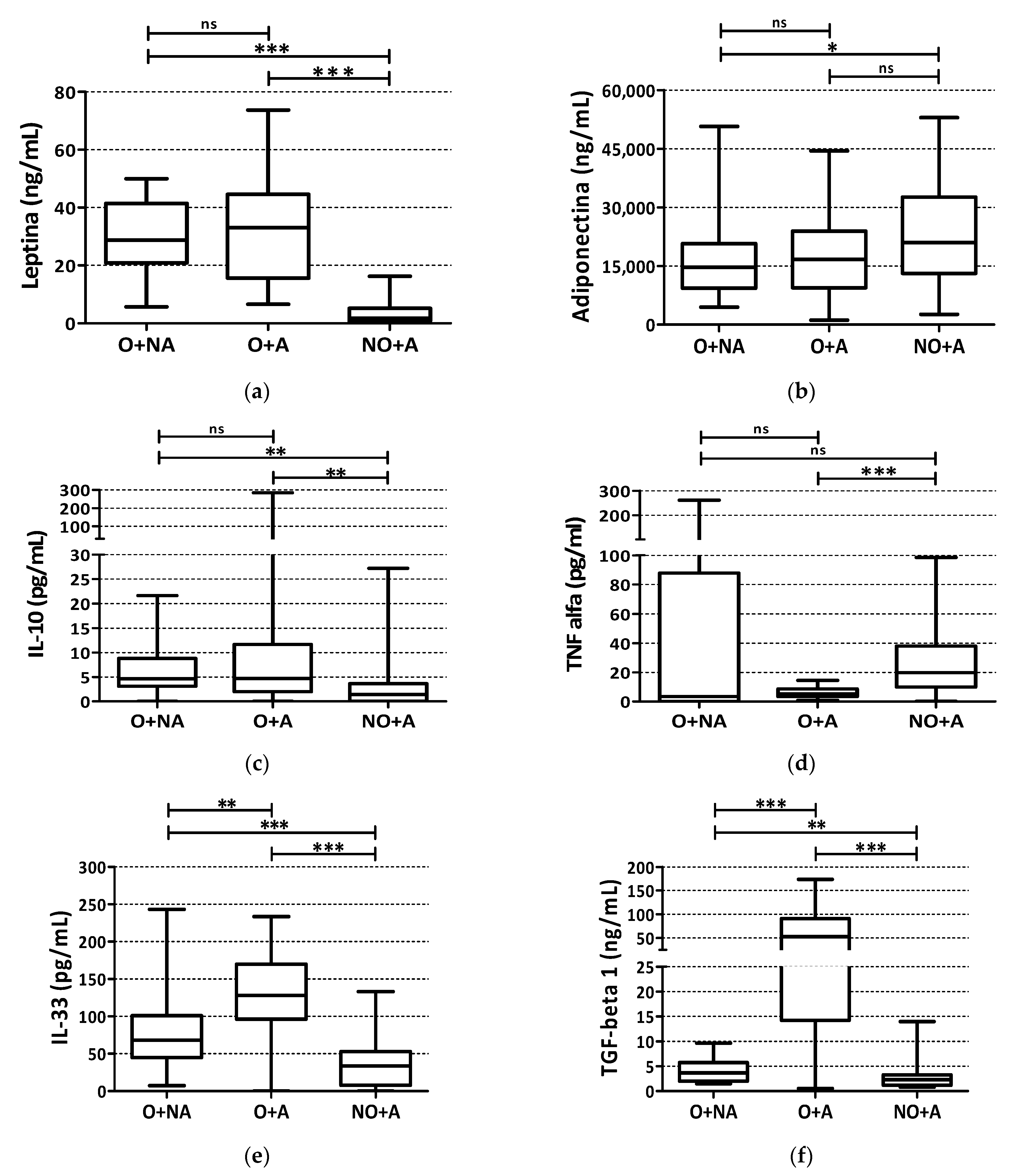 Children 09 01462 g002