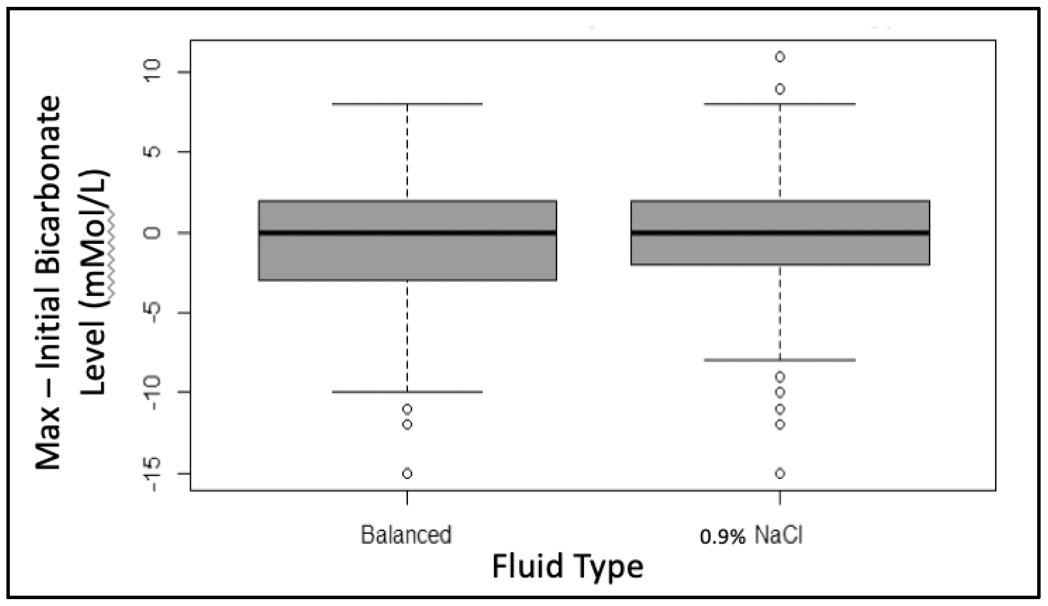 Children 09 01480 g003